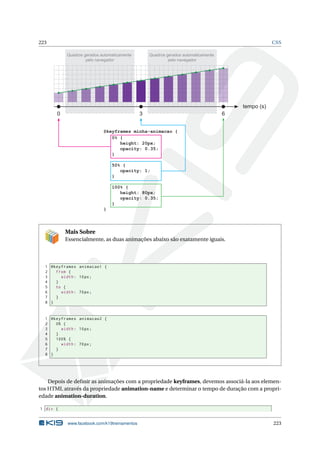223 CSS
tempo (s)
0 63
@keyframes minha-animacao {
0% {
height: 20px;
opacity: 0.35;
}
50% {
opacity: 1;
}
100% {
height: 80px;
opacity: 0.35;
}
}
Quadros gerados automaticamente
pelo navegador
Quadros gerados automaticamente
pelo navegador
Mais Sobre
Essencialmente, as duas animações abaixo são exatamente iguais.
1 @keyframes animacao1 {
2 from {
3 width: 10px;
4 }
5 to {
6 width: 70px;
7 }
8 }
1 @keyframes animacao2 {
2 0% {
3 width: 10px;
4 }
5 100% {
6 width: 70px;
7 }
8 }
Depois de deﬁnir as animações com a propriedade keyframes, devemos associá-la aos elemen-
tos HTML através da propriedade animation-name e determinar o tempo de duração com a propri-
edade animation-duration.
1 div {
www.facebook.com/k19treinamentos 223
 