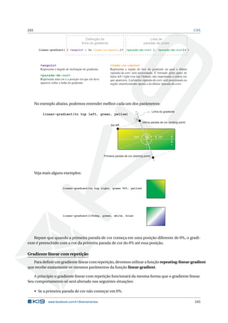 245 CSS
linear-gradient( [ <angulo> | to <lado-ou-canto>,]? <parada-de-cor> [, <parada-de-cor>]+ )
Definição da
linha do gradiente
Lista de
paradas de cores
<angulo>
Representa o ângulo de inclinação do gradiente.
<lado-ou-canto>
Representa a região do box do gradiente na qual a última
<parada-de-cor> será posicionada. É formado pelos pares de
lados left | right e/ou top | bottom, não importando a ordem em
que aparecem. A primeira <parada-de-cor> será posicionada na
região simetricamente oposta a da última <parada-de-cor>.
<parada-de-cor>
Representa uma cor e a posição em que ela deve
aparecer sobre a linha do gradiente.
No exemplo abaixo, podemos entender melhor cada um dos parâmetros:
linear-gradient(to top left, green, yellow)
Última parada de cor (ending point)
Primeira parada de cor (starting point)
-20°340°
-
+
top left
Linha do gradiente
Veja mais alguns exemplos:
linear-gradient(to top right, green 50%, yellow)
linear-gradient(135deg, green, white, blue)
Repare que quando a primeira parada de cor começa em uma posição diferente de 0%, o gradi-
ente é preenchido com a cor da primeira parada de cor do 0% até essa posição.
Gradiente linear com repetição
Para deﬁnir um gradiente linear com repetição, devemos utilizar a função repeating-linear-gradient
que recebe exatamente os mesmos parâmetros da função linear-gradient.
A princípio o gradiente linear com repetição funcionará da mesma forma que o gradiente linear.
Seu comportamento só será alterado nas seguintes situações:
• Se a primeira parada de cor não começar em 0%.
www.facebook.com/k19treinamentos 245
 