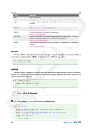 JQUERY 394
Efeito Descrição
show Exibe os elementos.
http://api.jquery.com/show
toggle Esconde os elementos que estão sendo exibidos e exibe os elementos que estão es-
condidos.
http://api.jquery.com/toggle
slideDown Exibe os elementos com efeito de deslizamento.
http://api.jquery.com/slideDown
slideUp Esconde os elementos com efeito de deslizamento.
http://api.jquery.com/slideUp
slideToggle Exibe os elementos que estão escondidos com efeito de deslizamento. Esconde os
elementos que estão sendo exibidos com efeito de deslizamento.
http://api.jquery.com/slideToggle
animate Modiﬁca gradativamente determinadas propriedades CSS até atingir os valores espe-
ciﬁcados.
http://api.jquery.com/animate
Duração
Podemos deﬁnir a duração dos efeitos ou animações em milissegundos. No exemplo abaixo, o
tempo de execução do efeito fadeOut foi deﬁnido como 1000 milissegundos.
1 $("a").click(function (){
2 $(this).fadeOut (1000);
3 });
Callback
Podemos deﬁnir uma função para ser executada ao término da execução dos efeitos ou das ani-
mações. No exemplo abaixo, uma função que exibe a mensagem “terminou o fadeOut” foi associada
ao término do efeito fadeOut.
1 $("a").click(function (){
2 $(this).fadeOut (1000, function () {
3 console.log("terminou o fadeOut");
4 });
5 });
Exercícios de Fixação
11 No projeto jQuery, crie um arquivo chamado efeitos.html.
1 <!DOCTYPE html>
2 <html lang="pt-br">
3 <head>
4 <meta http -equiv="Content -Type" content="text/html; charset=UTF -8">
5 <title>K19 - jQuery </title>
6 <script src="http :// code.jquery.com/jquery -1.10.1. min.js"></script >
7 <script src="efeitos.js"></script >
8 <style type="text/css">
9 div {
10 width: 1000px;
394 www.k19.com.br
 