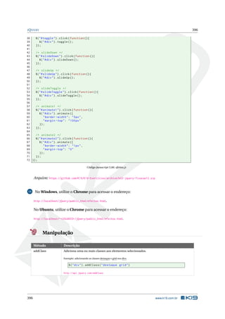 JQUERY 396
38 $("#toggle").click(function (){
39 $("#div").toggle ();
40 });
41
42 /* slideDown */
43 $("#slideDown").click(function (){
44 $("#div").slideDown ();
45 });
46
47 /* slideUp */
48 $("#slideUp").click(function (){
49 $("#div").slideUp ();
50 });
51
52 /* slideToggle */
53 $("#slideToggle").click(function (){
54 $("#div").slideToggle ();
55 });
56
57 /* animate1 */
58 $("#animate1").click(function (){
59 $("#div").animate ({
60 "border -width": "5px",
61 "margin -top": "100px"
62 });
63 });
64
65 /* animate2 */
66 $("#animate2").click(function (){
67 $("#div").animate ({
68 "border -width": "1px",
69 "margin -top": "0"
70 });
71 });
72 });
Código Javascript 5.66: efeitos.js
Arquivo: https://github.com/K19/K19-Exercicios/archive/k02-jquery-fixacao12.zip
13 No Windows, utilize o Chrome para acessar o endereço:
http://localhost/jQuery/public_html/efeitos.html.
No Ubuntu, utilize o Chrome para acessar o endereço:
http://localhost/~<USUARIO>/jQuery/public_html/efeitos.html.
Manipulação
Método Descrição
addClass Adiciona uma ou mais classes aos elementos selecionados.
Exemplo: adicionando as classes destaque e grid nos divs.
$("div").addClass("destaque grid")
http://api.jquery.com/addClass
396 www.k19.com.br
 