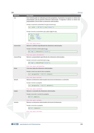 399 JQUERY
Método Descrição
css Esse método pode ser utilizado para dois propósitos. O primeiro é recuperar os valores das
propriedades CSS do primeiro elemento selecionado. O segundo é alterar os valores das
propriedades CSS de todos os elementos selecionados.
Exemplo: recuperando a propriedade CSS color do primeiro div.
var color = $("div").css("color");
Exemplo: alterando as propriedades color, width e height dos divs.
$("div").css({
color: "red",
width: "300px",
height: "150px"
});
http://api.jquery.com/css
removeAttr Remove o atributo especiﬁcado dos elementos selecionados.
Exemplo: removendo o atributo title dos imgs.
$("img").removeAttr("title");
http://api.jquery.com/removeAttr
removeProp Remove a propriedade especiﬁcada dos elementos selecionados.
Exemplo: removendo a propriedade title dos imgs.
$("img").removeProp("title");
http://api.jquery.com/removeProp
clone Cria uma cópia dos elementos selecionados.
Exemplo: criando uma cópia de todos os parágrafos.
var paragrafos = $("p").clone();
http://api.jquery.com/clone
detach Remove os elementos selecionados da árvore de elementos e os devolve.
Exemplo: retirando os parágrafos.
var paragrafos = $("p").detach ();
http://api.jquery.com/detach
empty Remove o conteúdo dos elementos selecionados.
Exemplo: removendo o conteúdo dos parágrafos.
$("p").empty();
http://api.jquery.com/empty
remove Remove os elementos selecionados da árvore de elementos.
Exemplo: removendo os parágrafos.
$("p").remove ();
http://api.jquery.com/remove
www.facebook.com/k19treinamentos 399
 