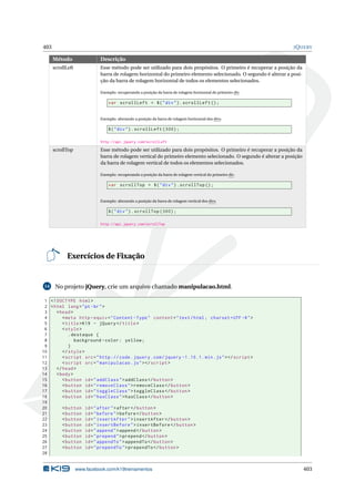 403 JQUERY
Método Descrição
scrollLeft Esse método pode ser utilizado para dois propósitos. O primeiro é recuperar a posição da
barra de rolagem horizontal do primeiro elemento selecionado. O segundo é alterar a posi-
ção da barra de rolagem horizontal de todos os elementos selecionados.
Exemplo: recuperando a posição da barra de rolagem horizontal do primeiro div.
var scrollLeft = $("div").scrollLeft ();
Exemplo: alterando a posição da barra de rolagem horizontal dos divs.
$("div").scrollLeft (300);
http://api.jquery.com/scrollLeft
scrollTop Esse método pode ser utilizado para dois propósitos. O primeiro é recuperar a posição da
barra de rolagem vertical do primeiro elemento selecionado. O segundo é alterar a posição
da barra de rolagem vertical de todos os elementos selecionados.
Exemplo: recuperando a posição da barra de rolagem vertical do primeiro div.
var scrollTop = $("div").scrollTop ();
Exemplo: alterando a posição da barra de rolagem vertical dos divs.
$("div").scrollTop (300);
http://api.jquery.com/scrollTop
Exercícios de Fixação
14 No projeto jQuery, crie um arquivo chamado manipulacao.html.
1 <!DOCTYPE html>
2 <html lang="pt-br">
3 <head>
4 <meta http -equiv="Content -Type" content="text/html; charset=UTF -8">
5 <title>K19 - jQuery </title>
6 <style>
7 .destaque {
8 background -color: yellow;
9 }
10 </style>
11 <script src="http :// code.jquery.com/jquery -1.10.1. min.js"></script >
12 <script src="manipulacao.js"></script >
13 </head>
14 <body>
15 <button id="addClass">addClass </button >
16 <button id="removeClass">removeClass </button >
17 <button id="toggleClass">toggleClass </button >
18 <button id="hasClass">hasClass </button >
19
20 <button id="after">after</button >
21 <button id="before">before </button >
22 <button id="insertAfter">insertAfter </button >
23 <button id="insertBefore">insertBefore </button >
24 <button id="append">append </button >
25 <button id="prepend">prepend </button >
26 <button id="appendTo">appendTo </button >
27 <button id="prependTo">prependTo </button >
28
www.facebook.com/k19treinamentos 403
 