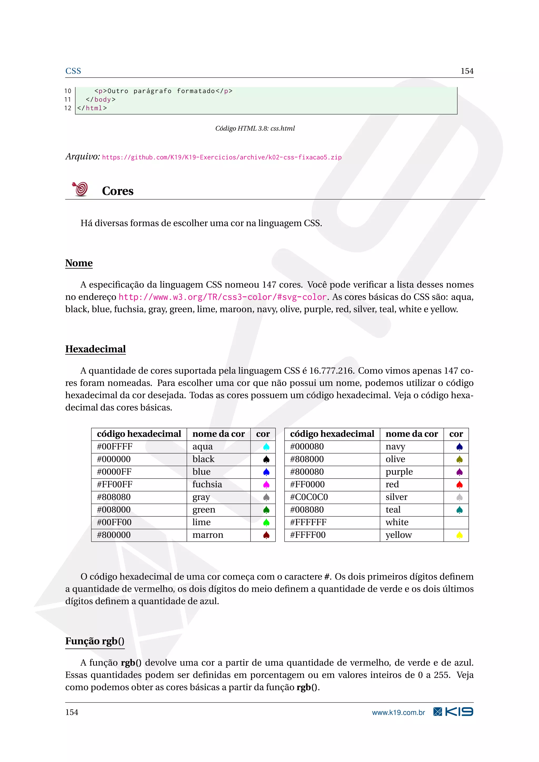 CSS 154
10 <p>Outro parágrafo formatado </p>
11 </body>
12 </html>
Código HTML 3.8: css.html
Arquivo: https://github.com/K19/K19-Exercicios/archive/k02-css-fixacao5.zip
Cores
Há diversas formas de escolher uma cor na linguagem CSS.
Nome
A especiﬁcação da linguagem CSS nomeou 147 cores. Você pode veriﬁcar a lista desses nomes
no endereço http://www.w3.org/TR/css3-color/#svg-color. As cores básicas do CSS são: aqua,
black, blue, fuchsia, gray, green, lime, maroon, navy, olive, purple, red, silver, teal, white e yellow.
Hexadecimal
A quantidade de cores suportada pela linguagem CSS é 16.777.216. Como vimos apenas 147 co-
res foram nomeadas. Para escolher uma cor que não possui um nome, podemos utilizar o código
hexadecimal da cor desejada. Todas as cores possuem um código hexadecimal. Veja o código hexa-
decimal das cores básicas.
código hexadecimal nome da cor cor
#00FFFF aqua ♠
#000000 black ♠
#0000FF blue ♠
#FF00FF fuchsia ♠
#808080 gray ♠
#008000 green ♠
#00FF00 lime ♠
#800000 marron ♠
código hexadecimal nome da cor cor
#000080 navy ♠
#808000 olive ♠
#800080 purple ♠
#FF0000 red ♠
#C0C0C0 silver ♠
#008080 teal ♠
#FFFFFF white ♠
#FFFF00 yellow ♠
O código hexadecimal de uma cor começa com o caractere #. Os dois primeiros dígitos deﬁnem
a quantidade de vermelho, os dois dígitos do meio deﬁnem a quantidade de verde e os dois últimos
dígitos deﬁnem a quantidade de azul.
Função rgb()
A função rgb() devolve uma cor a partir de uma quantidade de vermelho, de verde e de azul.
Essas quantidades podem ser deﬁnidas em porcentagem ou em valores inteiros de 0 a 255. Veja
como podemos obter as cores básicas a partir da função rgb().
154 www.k19.com.br
 
