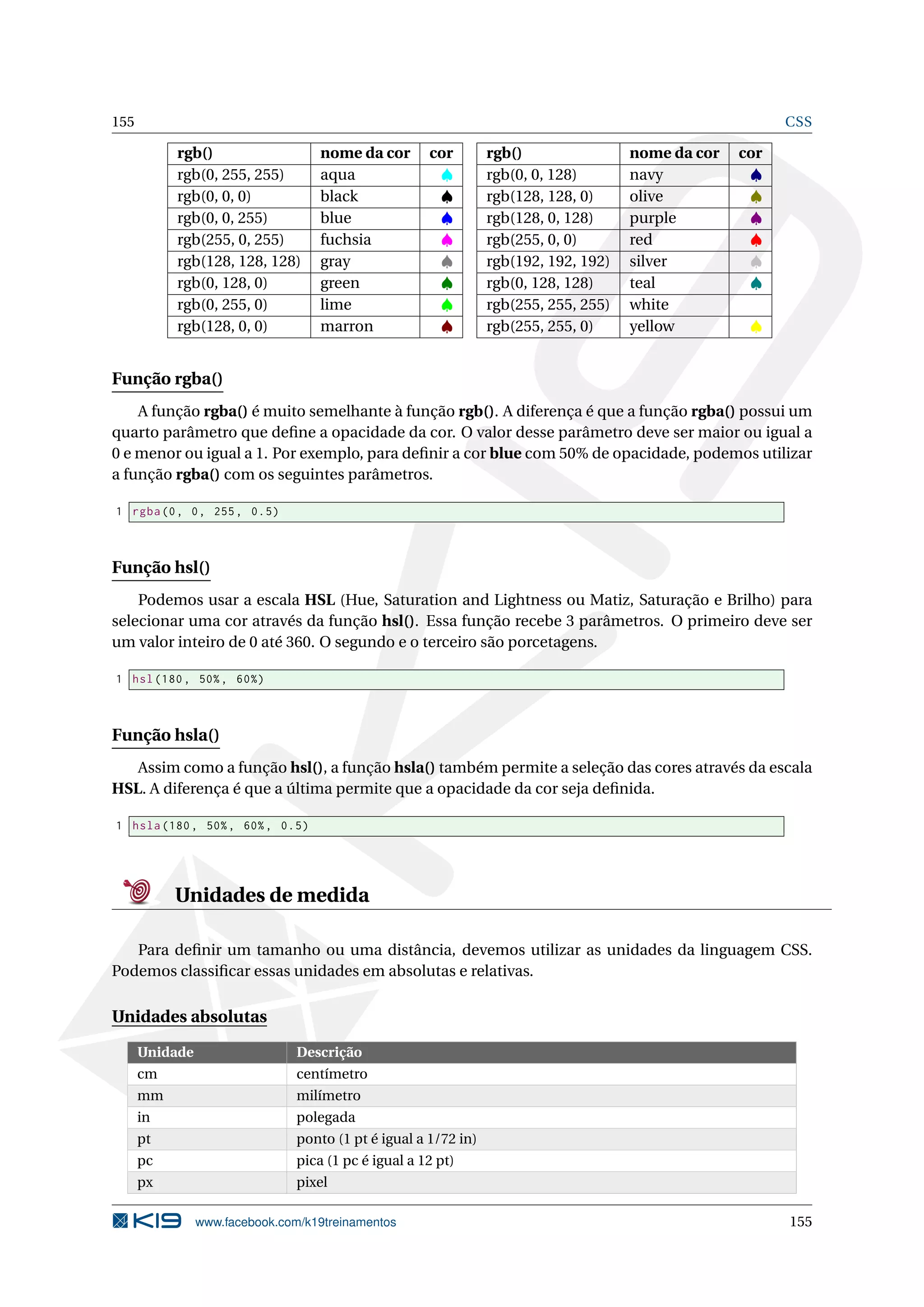 155 CSS
rgb() nome da cor cor
rgb(0, 255, 255) aqua ♠
rgb(0, 0, 0) black ♠
rgb(0, 0, 255) blue ♠
rgb(255, 0, 255) fuchsia ♠
rgb(128, 128, 128) gray ♠
rgb(0, 128, 0) green ♠
rgb(0, 255, 0) lime ♠
rgb(128, 0, 0) marron ♠
rgb() nome da cor cor
rgb(0, 0, 128) navy ♠
rgb(128, 128, 0) olive ♠
rgb(128, 0, 128) purple ♠
rgb(255, 0, 0) red ♠
rgb(192, 192, 192) silver ♠
rgb(0, 128, 128) teal ♠
rgb(255, 255, 255) white ♠
rgb(255, 255, 0) yellow ♠
Função rgba()
A função rgba() é muito semelhante à função rgb(). A diferença é que a função rgba() possui um
quarto parâmetro que deﬁne a opacidade da cor. O valor desse parâmetro deve ser maior ou igual a
0 e menor ou igual a 1. Por exemplo, para deﬁnir a cor blue com 50% de opacidade, podemos utilizar
a função rgba() com os seguintes parâmetros.
1 rgba(0, 0, 255, 0.5)
Função hsl()
Podemos usar a escala HSL (Hue, Saturation and Lightness ou Matiz, Saturação e Brilho) para
selecionar uma cor através da função hsl(). Essa função recebe 3 parâmetros. O primeiro deve ser
um valor inteiro de 0 até 360. O segundo e o terceiro são porcetagens.
1 hsl(180, 50%, 60%)
Função hsla()
Assim como a função hsl(), a função hsla() também permite a seleção das cores através da escala
HSL. A diferença é que a última permite que a opacidade da cor seja deﬁnida.
1 hsla (180, 50%, 60%, 0.5)
Unidades de medida
Para deﬁnir um tamanho ou uma distância, devemos utilizar as unidades da linguagem CSS.
Podemos classiﬁcar essas unidades em absolutas e relativas.
Unidades absolutas
Unidade Descrição
cm centímetro
mm milímetro
in polegada
pt ponto (1 pt é igual a 1/72 in)
pc pica (1 pc é igual a 12 pt)
px pixel
www.facebook.com/k19treinamentos 155
 