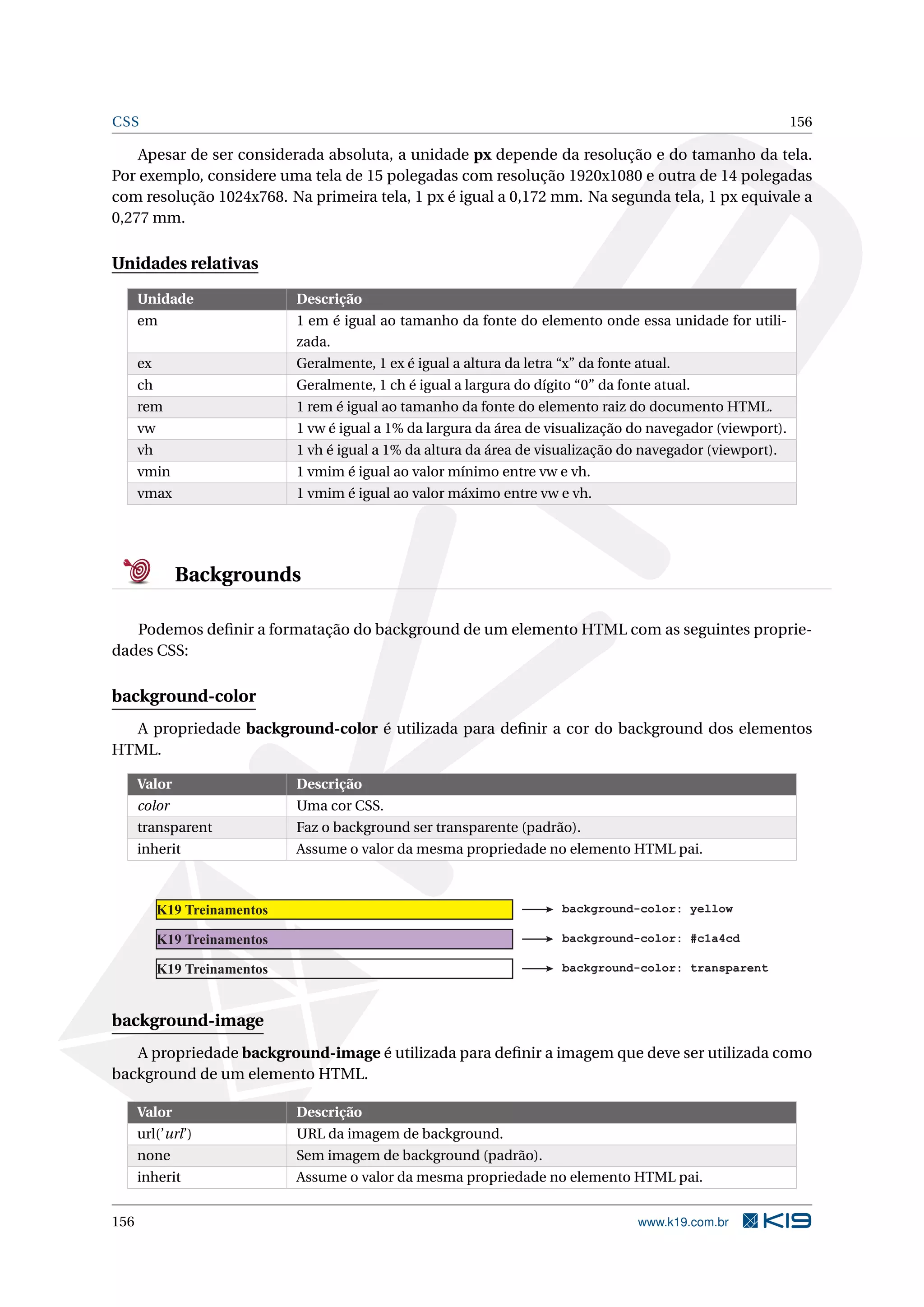 CSS 156
Apesar de ser considerada absoluta, a unidade px depende da resolução e do tamanho da tela.
Por exemplo, considere uma tela de 15 polegadas com resolução 1920x1080 e outra de 14 polegadas
com resolução 1024x768. Na primeira tela, 1 px é igual a 0,172 mm. Na segunda tela, 1 px equivale a
0,277 mm.
Unidades relativas
Unidade Descrição
em 1 em é igual ao tamanho da fonte do elemento onde essa unidade for utili-
zada.
ex Geralmente, 1 ex é igual a altura da letra “x” da fonte atual.
ch Geralmente, 1 ch é igual a largura do dígito “0” da fonte atual.
rem 1 rem é igual ao tamanho da fonte do elemento raiz do documento HTML.
vw 1 vw é igual a 1% da largura da área de visualização do navegador (viewport).
vh 1 vh é igual a 1% da altura da área de visualização do navegador (viewport).
vmin 1 vmim é igual ao valor mínimo entre vw e vh.
vmax 1 vmim é igual ao valor máximo entre vw e vh.
Backgrounds
Podemos deﬁnir a formatação do background de um elemento HTML com as seguintes proprie-
dades CSS:
background-color
A propriedade background-color é utilizada para deﬁnir a cor do background dos elementos
HTML.
Valor Descrição
color Uma cor CSS.
transparent Faz o background ser transparente (padrão).
inherit Assume o valor da mesma propriedade no elemento HTML pai.
K19 Treinamentos
K19 Treinamentos
K19 Treinamentos
background-color: yellow
background-color: #c1a4cd
background-color: transparent
background-image
A propriedade background-image é utilizada para deﬁnir a imagem que deve ser utilizada como
background de um elemento HTML.
Valor Descrição
url(’url’) URL da imagem de background.
none Sem imagem de background (padrão).
inherit Assume o valor da mesma propriedade no elemento HTML pai.
156 www.k19.com.br
 