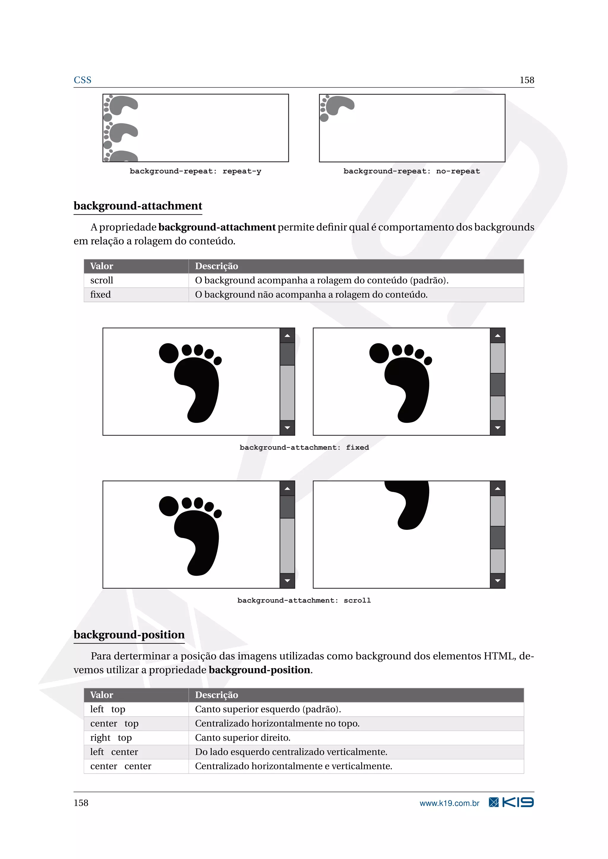 CSS 158
background-repeat: repeat-y background-repeat: no-repeat
background-attachment
A propriedade background-attachment permite deﬁnir qual é comportamento dos backgrounds
em relação a rolagem do conteúdo.
Valor Descrição
scroll O background acompanha a rolagem do conteúdo (padrão).
ﬁxed O background não acompanha a rolagem do conteúdo.
background-attachment: fixed
background-attachment: scroll
background-position
Para derterminar a posição das imagens utilizadas como background dos elementos HTML, de-
vemos utilizar a propriedade background-position.
Valor Descrição
left top Canto superior esquerdo (padrão).
center top Centralizado horizontalmente no topo.
right top Canto superior direito.
left center Do lado esquerdo centralizado verticalmente.
center center Centralizado horizontalmente e verticalmente.
158 www.k19.com.br
 