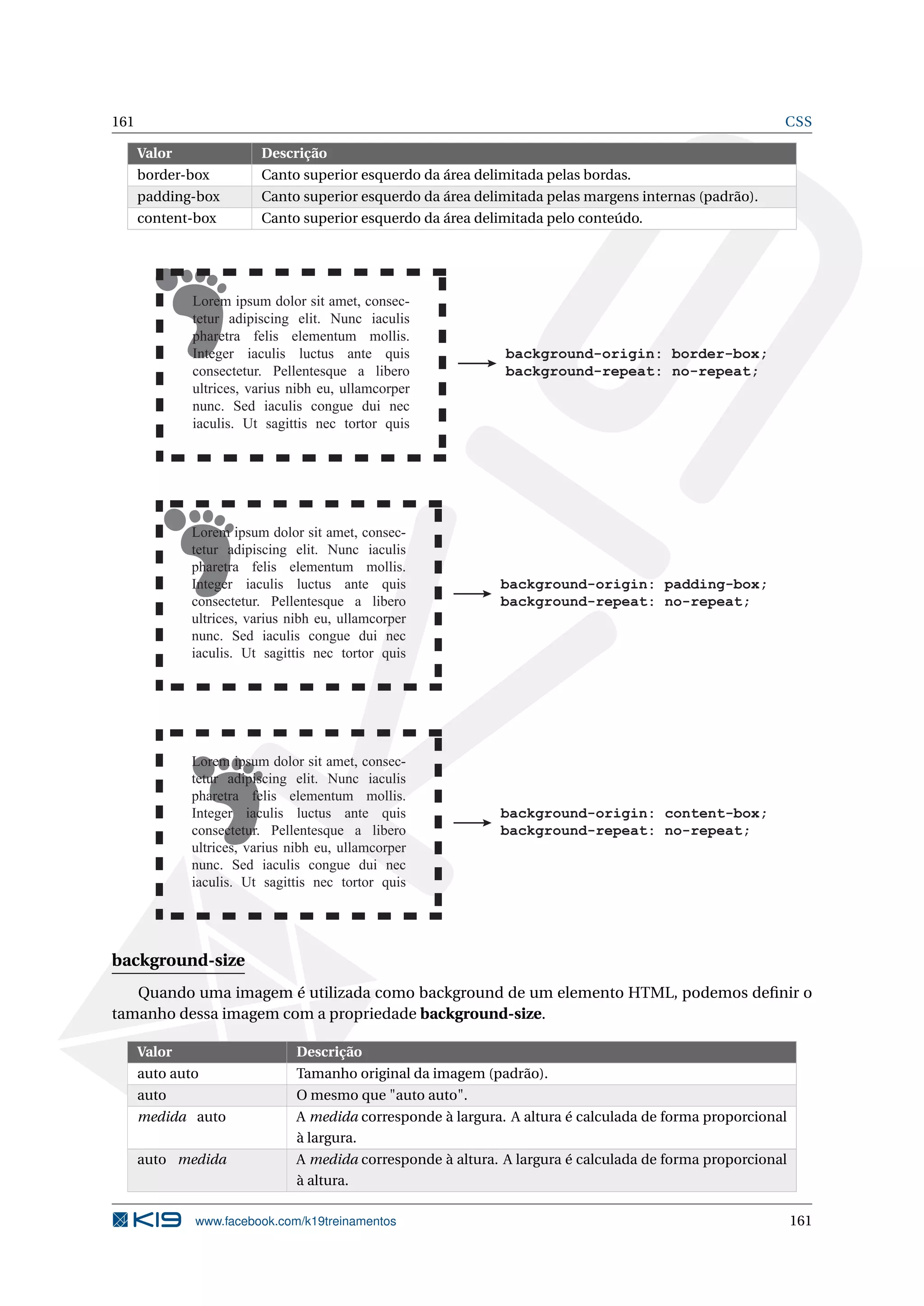 161 CSS
Valor Descrição
border-box Canto superior esquerdo da área delimitada pelas bordas.
padding-box Canto superior esquerdo da área delimitada pelas margens internas (padrão).
content-box Canto superior esquerdo da área delimitada pelo conteúdo.
Lorem ipsum dolor sit amet, consec-
tetur adipiscing elit. Nunc iaculis
pharetra felis elementum mollis.
Integer iaculis luctus ante quis
consectetur. Pellentesque a libero
ultrices, varius nibh eu, ullamcorper
nunc. Sed iaculis congue dui nec
iaculis. Ut sagittis nec tortor quis
background-origin: border-box;
background-repeat: no-repeat;
Lorem ipsum dolor sit amet, consec-
tetur adipiscing elit. Nunc iaculis
pharetra felis elementum mollis.
Integer iaculis luctus ante quis
consectetur. Pellentesque a libero
ultrices, varius nibh eu, ullamcorper
nunc. Sed iaculis congue dui nec
iaculis. Ut sagittis nec tortor quis
background-origin: padding-box;
background-repeat: no-repeat;
background-origin: content-box;
background-repeat: no-repeat;
Lorem ipsum dolor sit amet, consec-
tetur adipiscing elit. Nunc iaculis
pharetra felis elementum mollis.
Integer iaculis luctus ante quis
consectetur. Pellentesque a libero
ultrices, varius nibh eu, ullamcorper
nunc. Sed iaculis congue dui nec
iaculis. Ut sagittis nec tortor quis
background-size
Quando uma imagem é utilizada como background de um elemento HTML, podemos deﬁnir o
tamanho dessa imagem com a propriedade background-size.
Valor Descrição
auto auto Tamanho original da imagem (padrão).
auto O mesmo que "auto auto".
medida auto A medida corresponde à largura. A altura é calculada de forma proporcional
à largura.
auto medida A medida corresponde à altura. A largura é calculada de forma proporcional
à altura.
www.facebook.com/k19treinamentos 161
 