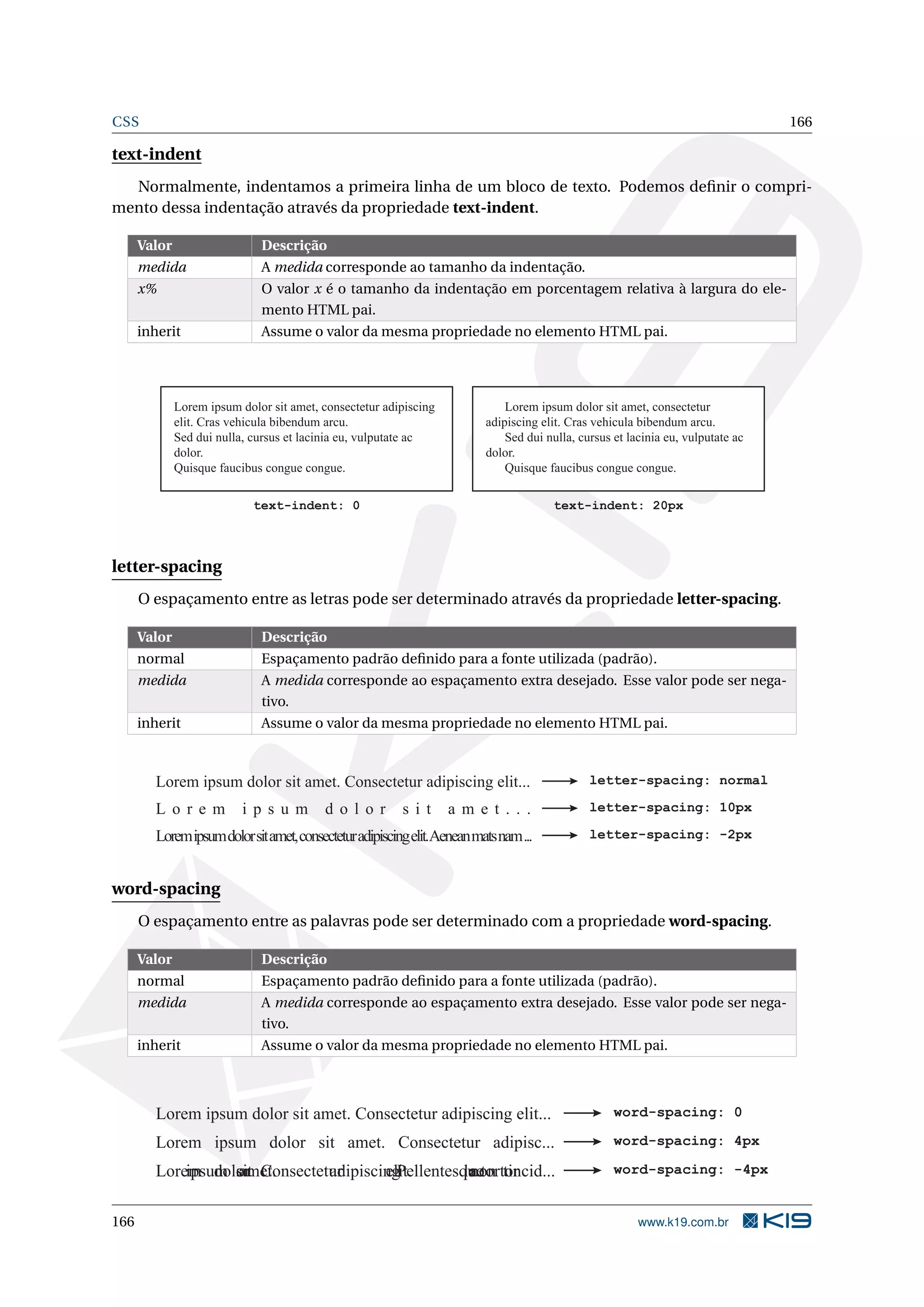 CSS 166
text-indent
Normalmente, indentamos a primeira linha de um bloco de texto. Podemos deﬁnir o compri-
mento dessa indentação através da propriedade text-indent.
Valor Descrição
medida A medida corresponde ao tamanho da indentação.
x% O valor x é o tamanho da indentação em porcentagem relativa à largura do ele-
mento HTML pai.
inherit Assume o valor da mesma propriedade no elemento HTML pai.
Lorem ipsum dolor sit amet, consectetur adipiscing
elit. Cras vehicula bibendum arcu.
Sed dui nulla, cursus et lacinia eu, vulputate ac
dolor.
Quisque faucibus congue congue.
text-indent: 0
Lorem ipsum dolor sit amet, consectetur
adipiscing elit. Cras vehicula bibendum arcu.
Sed dui nulla, cursus et lacinia eu, vulputate ac
dolor.
Quisque faucibus congue congue.
text-indent: 20px
letter-spacing
O espaçamento entre as letras pode ser determinado através da propriedade letter-spacing.
Valor Descrição
normal Espaçamento padrão deﬁnido para a fonte utilizada (padrão).
medida A medida corresponde ao espaçamento extra desejado. Esse valor pode ser nega-
tivo.
inherit Assume o valor da mesma propriedade no elemento HTML pai.
Lorem ipsum dolor sit amet. Consectetur adipiscing elit... letter-spacing: normal
L o r e m i p s u m d o l o r s i t a m e t . . . letter-spacing: 10px
Loremipsumdolorsitamet,consecteturadipiscingelit.Aeneanmatsnam... letter-spacing: -2px
word-spacing
O espaçamento entre as palavras pode ser determinado com a propriedade word-spacing.
Valor Descrição
normal Espaçamento padrão deﬁnido para a fonte utilizada (padrão).
medida A medida corresponde ao espaçamento extra desejado. Esse valor pode ser nega-
tivo.
inherit Assume o valor da mesma propriedade no elemento HTML pai.
Lorem ipsum dolor sit amet. Consectetur adipiscing elit... word-spacing: 0
Lorem ipsum dolor sit amet. Consectetur adipisc... word-spacing: 4px
Lorem word-spacing: -4pxipsumdolorsitamet.Consecteturadipiscingelit.Pellentesquealeonontortortincid...
166 www.k19.com.br
 