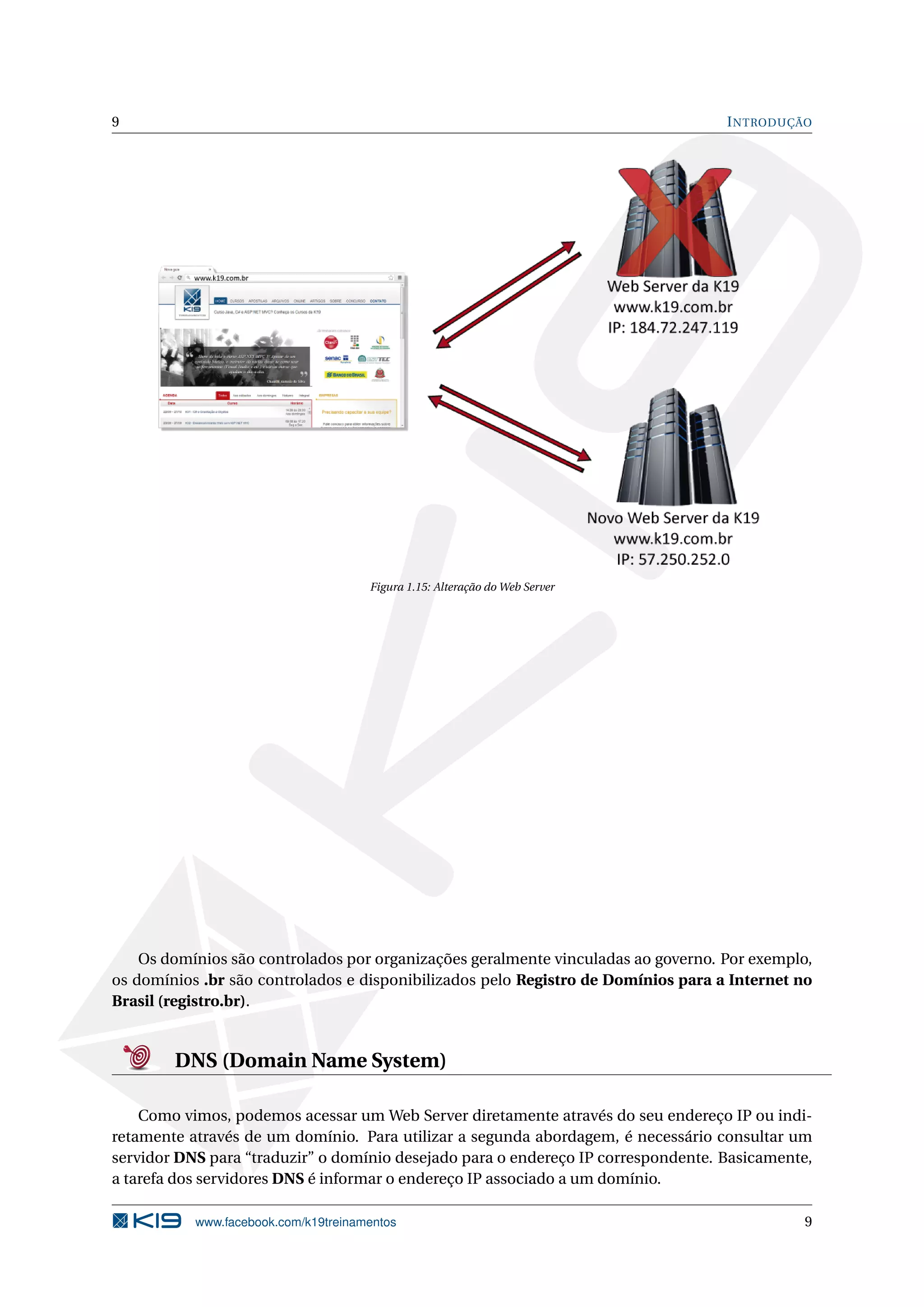 9 INTRODUÇÃO
Figura 1.15: Alteração do Web Server
Os domínios são controlados por organizações geralmente vinculadas ao governo. Por exemplo,
os domínios .br são controlados e disponibilizados pelo Registro de Domínios para a Internet no
Brasil (registro.br).
DNS (Domain Name System)
Como vimos, podemos acessar um Web Server diretamente através do seu endereço IP ou indi-
retamente através de um domínio. Para utilizar a segunda abordagem, é necessário consultar um
servidor DNS para “traduzir” o domínio desejado para o endereço IP correspondente. Basicamente,
a tarefa dos servidores DNS é informar o endereço IP associado a um domínio.
www.facebook.com/k19treinamentos 9
 