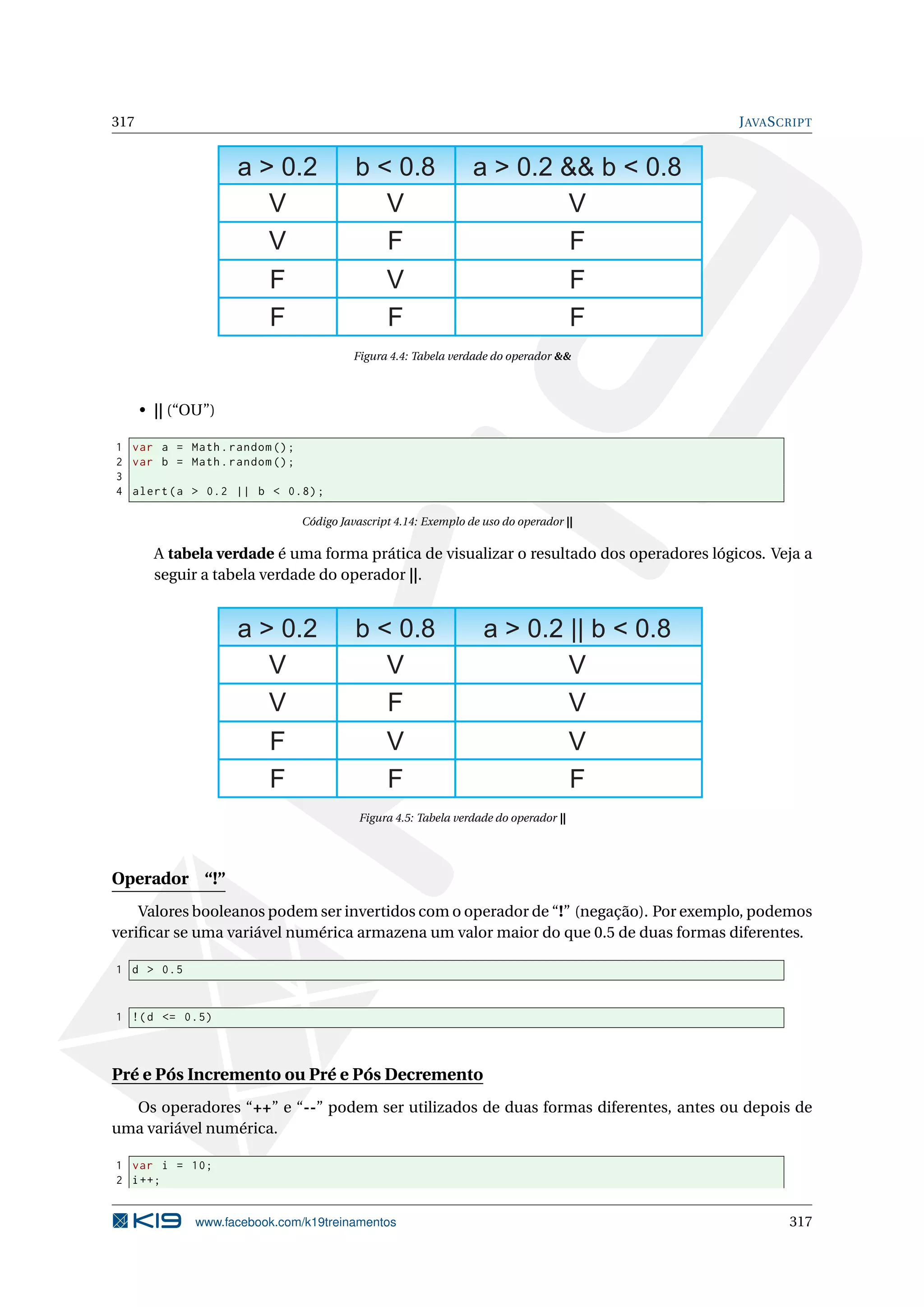 317 JAVASCRIPT
a > 0.2 b < 0.8 a > 0.2 && b < 0.8
V V V
V F F
F V F
F F F
Figura 4.4: Tabela verdade do operador &&
• || (“OU”)
1 var a = Math.random ();
2 var b = Math.random ();
3
4 alert(a > 0.2 || b < 0.8);
Código Javascript 4.14: Exemplo de uso do operador ||
A tabela verdade é uma forma prática de visualizar o resultado dos operadores lógicos. Veja a
seguir a tabela verdade do operador ||.
a > 0.2 b < 0.8 a > 0.2 || b < 0.8
V V V
V F V
F V V
F F F
Figura 4.5: Tabela verdade do operador ||
Operador “!”
Valores booleanos podem ser invertidos com o operador de “!” (negação). Por exemplo, podemos
veriﬁcar se uma variável numérica armazena um valor maior do que 0.5 de duas formas diferentes.
1 d > 0.5
1 !(d <= 0.5)
Pré e Pós Incremento ou Pré e Pós Decremento
Os operadores “++” e “--” podem ser utilizados de duas formas diferentes, antes ou depois de
uma variável numérica.
1 var i = 10;
2 i++;
www.facebook.com/k19treinamentos 317
 