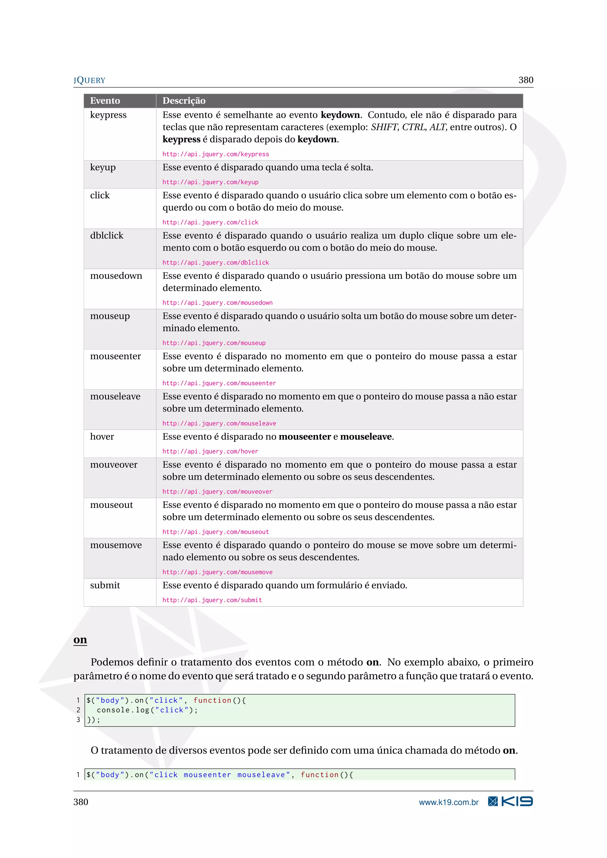 JQUERY 380
Evento Descrição
keypress Esse evento é semelhante ao evento keydown. Contudo, ele não é disparado para
teclas que não representam caracteres (exemplo: SHIFT, CTRL, ALT, entre outros). O
keypress é disparado depois do keydown.
http://api.jquery.com/keypress
keyup Esse evento é disparado quando uma tecla é solta.
http://api.jquery.com/keyup
click Esse evento é disparado quando o usuário clica sobre um elemento com o botão es-
querdo ou com o botão do meio do mouse.
http://api.jquery.com/click
dblclick Esse evento é disparado quando o usuário realiza um duplo clique sobre um ele-
mento com o botão esquerdo ou com o botão do meio do mouse.
http://api.jquery.com/dblclick
mousedown Esse evento é disparado quando o usuário pressiona um botão do mouse sobre um
determinado elemento.
http://api.jquery.com/mousedown
mouseup Esse evento é disparado quando o usuário solta um botão do mouse sobre um deter-
minado elemento.
http://api.jquery.com/mouseup
mouseenter Esse evento é disparado no momento em que o ponteiro do mouse passa a estar
sobre um determinado elemento.
http://api.jquery.com/mouseenter
mouseleave Esse evento é disparado no momento em que o ponteiro do mouse passa a não estar
sobre um determinado elemento.
http://api.jquery.com/mouseleave
hover Esse evento é disparado no mouseenter e mouseleave.
http://api.jquery.com/hover
mouveover Esse evento é disparado no momento em que o ponteiro do mouse passa a estar
sobre um determinado elemento ou sobre os seus descendentes.
http://api.jquery.com/mouveover
mouseout Esse evento é disparado no momento em que o ponteiro do mouse passa a não estar
sobre um determinado elemento ou sobre os seus descendentes.
http://api.jquery.com/mouseout
mousemove Esse evento é disparado quando o ponteiro do mouse se move sobre um determi-
nado elemento ou sobre os seus descendentes.
http://api.jquery.com/mousemove
submit Esse evento é disparado quando um formulário é enviado.
http://api.jquery.com/submit
on
Podemos deﬁnir o tratamento dos eventos com o método on. No exemplo abaixo, o primeiro
parâmetro é o nome do evento que será tratado e o segundo parâmetro a função que tratará o evento.
1 $("body").on("click", function (){
2 console.log("click");
3 });
O tratamento de diversos eventos pode ser deﬁnido com uma única chamada do método on.
1 $("body").on("click mouseenter mouseleave", function (){
380 www.k19.com.br
 