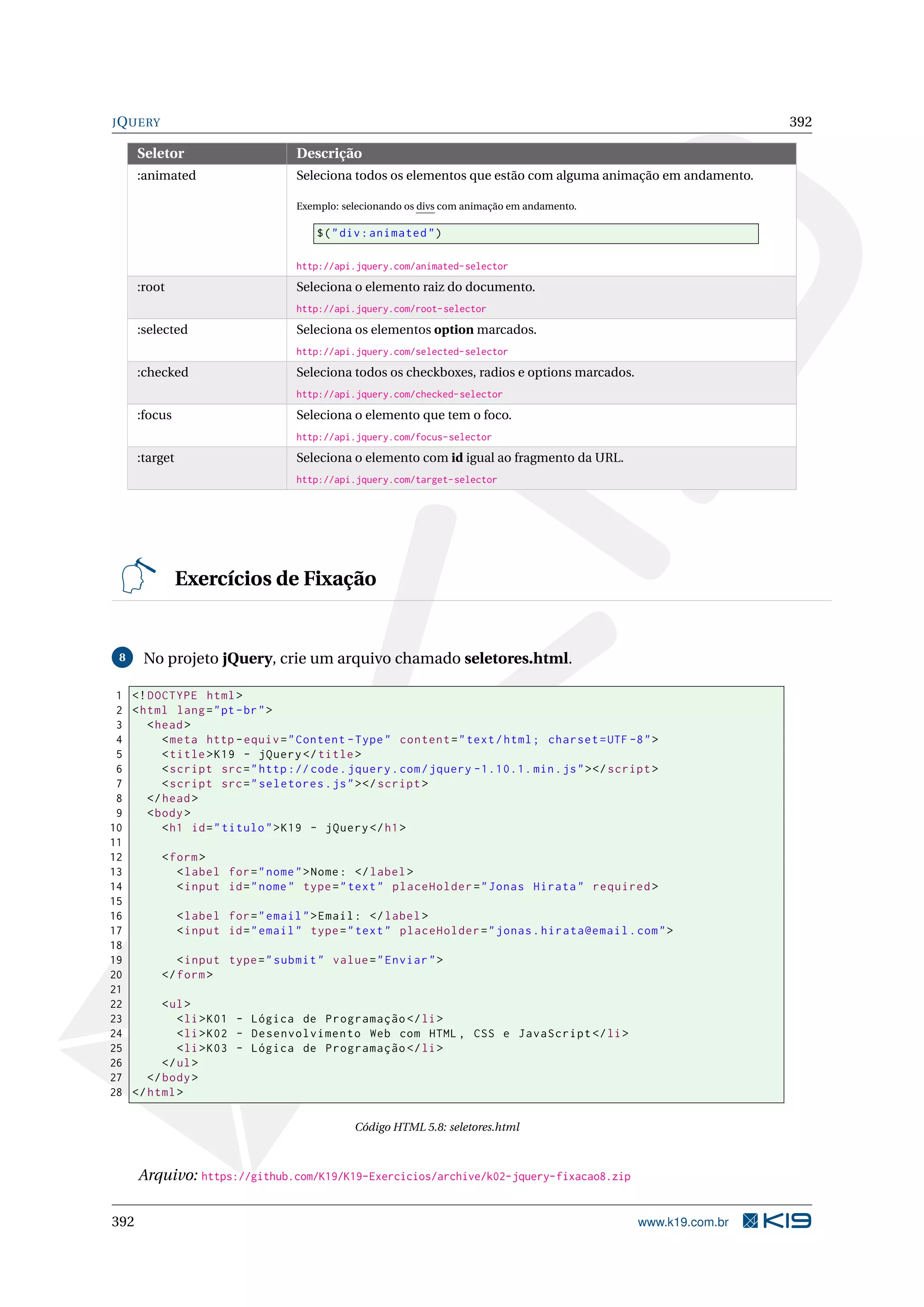JQUERY 392
Seletor Descrição
:animated Seleciona todos os elementos que estão com alguma animação em andamento.
Exemplo: selecionando os divs com animação em andamento.
$("div:animated")
http://api.jquery.com/animated-selector
:root Seleciona o elemento raiz do documento.
http://api.jquery.com/root-selector
:selected Seleciona os elementos option marcados.
http://api.jquery.com/selected-selector
:checked Seleciona todos os checkboxes, radios e options marcados.
http://api.jquery.com/checked-selector
:focus Seleciona o elemento que tem o foco.
http://api.jquery.com/focus-selector
:target Seleciona o elemento com id igual ao fragmento da URL.
http://api.jquery.com/target-selector
Exercícios de Fixação
8 No projeto jQuery, crie um arquivo chamado seletores.html.
1 <!DOCTYPE html>
2 <html lang="pt-br">
3 <head>
4 <meta http -equiv="Content -Type" content="text/html; charset=UTF -8">
5 <title>K19 - jQuery </title>
6 <script src="http :// code.jquery.com/jquery -1.10.1. min.js"></script >
7 <script src="seletores.js"></script >
8 </head>
9 <body>
10 <h1 id="titulo">K19 - jQuery </h1>
11
12 <form>
13 <label for="nome">Nome: </label>
14 <input id="nome" type="text" placeHolder="Jonas Hirata" required >
15
16 <label for="email">Email: </label>
17 <input id="email" type="text" placeHolder="jonas.hirata@email.com">
18
19 <input type="submit" value="Enviar">
20 </form>
21
22 <ul>
23 <li>K01 - Lógica de Programação </li>
24 <li>K02 - Desenvolvimento Web com HTML , CSS e JavaScript </li>
25 <li>K03 - Lógica de Programação </li>
26 </ul>
27 </body>
28 </html>
Código HTML 5.8: seletores.html
Arquivo: https://github.com/K19/K19-Exercicios/archive/k02-jquery-fixacao8.zip
392 www.k19.com.br
 