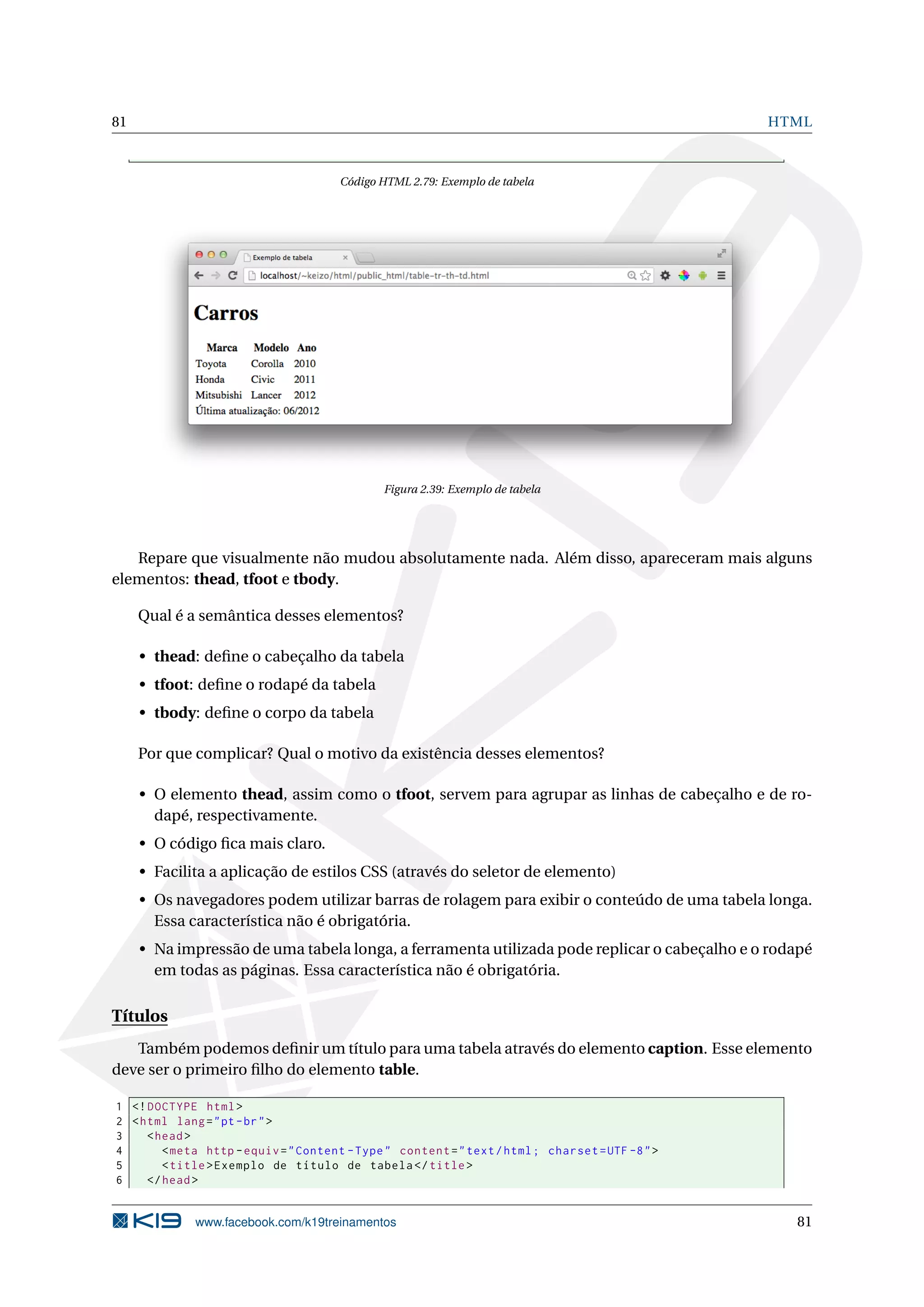 81 HTML
Código HTML 2.79: Exemplo de tabela
Figura 2.39: Exemplo de tabela
Repare que visualmente não mudou absolutamente nada. Além disso, apareceram mais alguns
elementos: thead, tfoot e tbody.
Qual é a semântica desses elementos?
• thead: deﬁne o cabeçalho da tabela
• tfoot: deﬁne o rodapé da tabela
• tbody: deﬁne o corpo da tabela
Por que complicar? Qual o motivo da existência desses elementos?
• O elemento thead, assim como o tfoot, servem para agrupar as linhas de cabeçalho e de ro-
dapé, respectivamente.
• O código ﬁca mais claro.
• Facilita a aplicação de estilos CSS (através do seletor de elemento)
• Os navegadores podem utilizar barras de rolagem para exibir o conteúdo de uma tabela longa.
Essa característica não é obrigatória.
• Na impressão de uma tabela longa, a ferramenta utilizada pode replicar o cabeçalho e o rodapé
em todas as páginas. Essa característica não é obrigatória.
Títulos
Também podemos deﬁnir um título para uma tabela através do elemento caption. Esse elemento
deve ser o primeiro ﬁlho do elemento table.
1 <!DOCTYPE html>
2 <html lang="pt-br">
3 <head>
4 <meta http -equiv="Content -Type" content="text/html; charset=UTF -8">
5 <title>Exemplo de título de tabela </title>
6 </head>
www.facebook.com/k19treinamentos 81
 