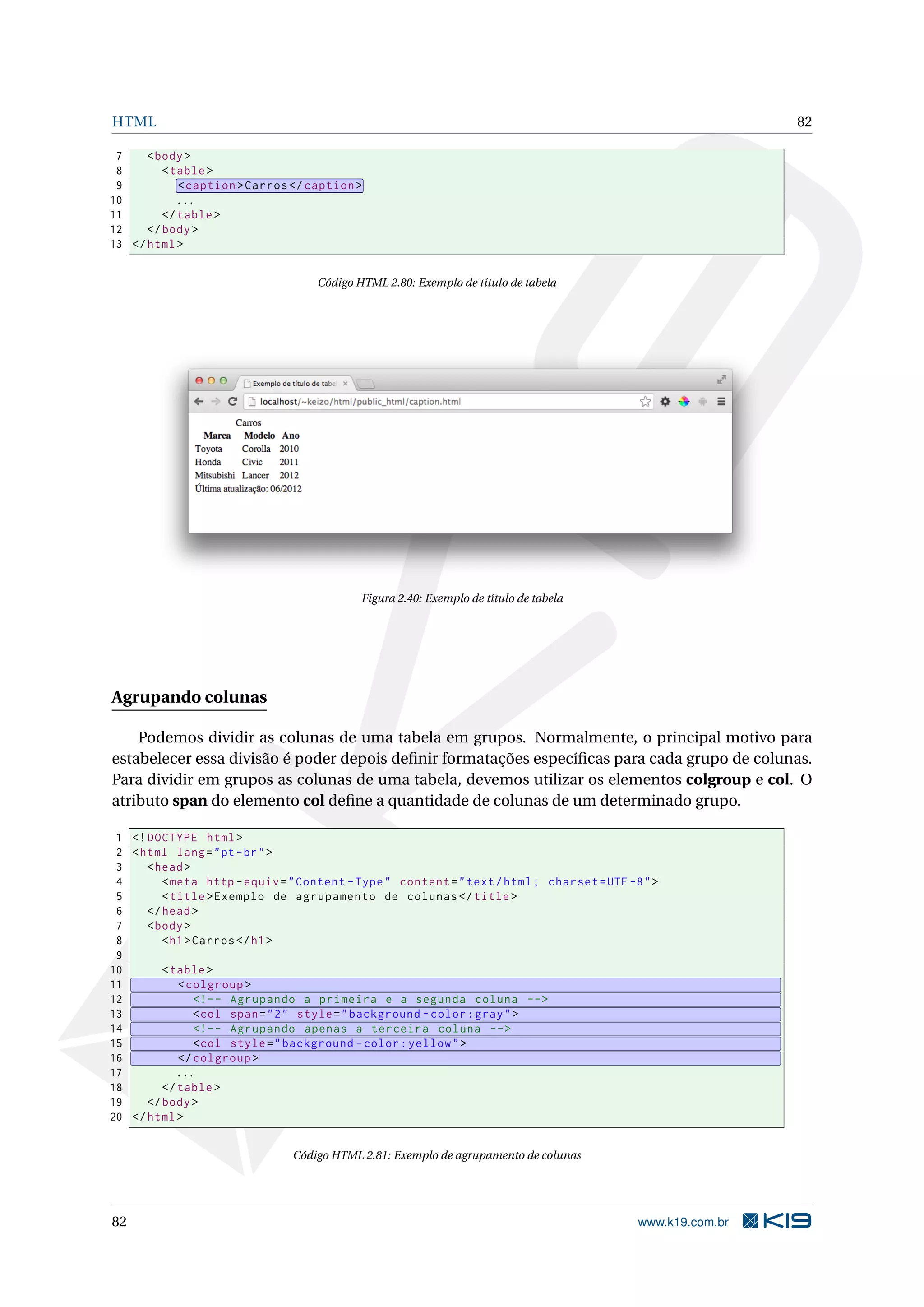 HTML 82
7 <body>
8 <table>
9 <caption >Carros </caption >
10 ...
11 </table>
12 </body>
13 </html>
Código HTML 2.80: Exemplo de título de tabela
Figura 2.40: Exemplo de título de tabela
Agrupando colunas
Podemos dividir as colunas de uma tabela em grupos. Normalmente, o principal motivo para
estabelecer essa divisão é poder depois deﬁnir formatações especíﬁcas para cada grupo de colunas.
Para dividir em grupos as colunas de uma tabela, devemos utilizar os elementos colgroup e col. O
atributo span do elemento col deﬁne a quantidade de colunas de um determinado grupo.
1 <!DOCTYPE html>
2 <html lang="pt-br">
3 <head>
4 <meta http -equiv="Content -Type" content="text/html; charset=UTF -8">
5 <title>Exemplo de agrupamento de colunas </title>
6 </head>
7 <body>
8 <h1>Carros </h1>
9
10 <table>
11 <colgroup >
12 <!-- Agrupando a primeira e a segunda coluna -->
13 <col span="2" style="background -color:gray">
14 <!-- Agrupando apenas a terceira coluna -->
15 <col style="background -color:yellow">
16 </colgroup >
17 ...
18 </table>
19 </body>
20 </html>
Código HTML 2.81: Exemplo de agrupamento de colunas
82 www.k19.com.br
 