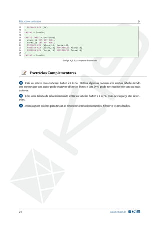 R ELACIONAMENTOS                                                                                 24

15     PRIMARY KEY ( id )
16   )
17   ENGINE = InnoDB ;
18
19   CREATE TABLE AlunoTurma (
20     aluno_id INT NOT NULL ,
21     turma_id INT NOT NULL ,
22     PRIMARY KEY ( aluno_id , turma_id ) ,
23     FOREIGN KEY ( aluno_id ) REFERENCES Aluno ( id ) ,
24     FOREIGN KEY ( turma_id ) REFERENCES Turma ( id )
25   )
26   ENGINE = InnoDB ;

                                      Código SQL 3.22: Resposta do exercício




         Exercícios Complementares

10   Crie ou altere duas tabelas: Autor e Livro. Deﬁna algumas colunas em ambas tabelas tendo
em mente que um autor pode escrever diversos livros e um livro pode ser escrito por um ou mais
autores.
11   Crie uma tabela de relacionamento entre as tabelas Autor e Livro. Não se esqueça das restri-
ções.

12   Insira alguns valores para testar as restrições e relacionamentos. Observe os resultados.




24                                                                             www.k19.com.br
 