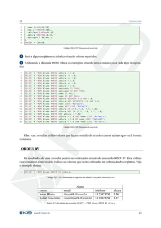 13                                                                                                             C ONSULTAS

2        nome VARCHAR (255) ,
3        email VARCHAR (255) ,
4        telefone VARCHAR (255) ,
5        altura DECIMAL (3 ,2) ,
6        aprovado TINYINT (1)
7      )
8      ENGINE = InnoDB ;

                                               Código SQL 2.27: Resposta do exercício



 2     Insira alguns registros na tabela evitando valores repetidos.

 3     Utilizando a cláusula WHERE refaça os exemplos criando uma consulta para cada tipo de opera-
dor.

 1     SELECT   *   FROM   Aluno   WHERE   altura = 1.8;
 2     SELECT   *   FROM   Aluno   WHERE   altura != 1.8;
 3     SELECT   *   FROM   Aluno   WHERE   altura <= 1.8;
 4     SELECT   *   FROM   Aluno   WHERE   altura < 1.8;
 5     SELECT   *   FROM   Aluno   WHERE   altura >= 1.8;
 6     SELECT   *   FROM   Aluno   WHERE   altura > 1.8;
 7     SELECT   *   FROM   Aluno   WHERE   aprovado IS TRUE ;
 8     SELECT   *   FROM   Aluno   WHERE   aprovado IS NOT TRUE ;
 9     SELECT   *   FROM   Aluno   WHERE   nome IS NULL ;
10     SELECT   *   FROM   Aluno   WHERE   nome IS NOT NULL ;
11     SELECT   *   FROM   Aluno   WHERE   altura BETWEEN 1.5 AND 1.8;
12     SELECT   *   FROM   Aluno   WHERE   altura NOT BETWEEEN 1.5 AND 1.8;
13     SELECT   *   FROM   Aluno   WHERE   nome LIKE ’ Rafael % ’;
14     SELECT   *   FROM   Aluno   WHERE   nome NOT LIKE ’ Rafael % ’;
15     SELECT   *   FROM   Aluno   WHERE   altura IN (1.5 , 1.6 , 1.7 , 1.8) ;
16     SELECT   *   FROM   Aluno   WHERE   altura NOT IN (1.5 , 1.6 , 1.7 , 1.8) ;
17     SELECT   *   FROM   Aluno   WHERE   NOT altura = 1.80;
18     SELECT   *   FROM   Aluno   WHERE   altura < 1.8 AND nome LIKE ’ Rafael % ’;
19     SELECT   *   FROM   Aluno   WHERE   altura < 1.8 OR nome LIKE ’ Rafael % ’;
20     SELECT   *   FROM   Aluno   WHERE   altura < 1.8 XOR nome LIKE ’ Rafael % ’;

                                               Código SQL 2.28: Resposta do exercício



    Obs: nas consultas utilize valores que façam sentido de acordo com os valores que você inseriu
na tabela.


 ORDER BY

    Os resultados de uma consulta podem ser ordenados através do comando ORDER BY. Para utilizar
esse comando, é necessário indicar as colunas que serão utilizadas na ordenação dos registros. Veja
o exemplo abaixo.

1      SELECT * FROM Aluno ORDER BY altura ;

                             Código SQL 2.29: Ordenando os registros da tabela Aluno pela coluna altura



                                                        Aluno
                      nome                     email                              telefone            altura
                      Jonas Hirata             hirata@k19.com.br                  11 23873791         1.76
                      Rafael Cosentino         cosentino@k19.com.br               11 23873791         1.87
                             Tabela 2.7: Resultado da consulta: SELECT * FROM Aluno ORDER BY altura




                www.k19.com.br                                                                                        13
 