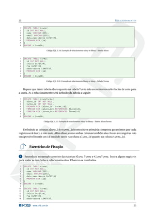 23                                                                                                R ELACIONAMENTOS


1    CREATE TABLE Aluno (
2      id INT NOT NULL ,
3      nome VARCHAR (255) ,
4      email VARCHAR (255) ,
5      data_nascimento DATETIME ,
6      PRIMARY KEY ( id )
7    )
8    ENGINE = InnoDB ;

                         Código SQL 3.19: Exemplo de relaciomento Many to Many - Tabela Aluno



1    CREATE TABLE Turma (
2      id INT NOT NULL ,
3      inicio DATETIME ,
4      fim DATETIME ,
5      observacoes LONGTEXT ,
6      PRIMARY KEY ( id )
7    )
8    ENGINE = InnoDB ;

                         Código SQL 3.20: Exemplo de relaciomento Many to Many - Tabela Turma



    Repare que tanto tabela Aluno quanto na tabela Turma não encontramos referências de uma para
a outra. As o relacionamento será deﬁnido da tabela a seguir:

1    CREATE TABLE AlunoTurma (
2      aluno_id INT NOT NULL ,
3      turma_id INT NOT NULL ,
4      PRIMARY KEY ( aluno_id , turma_id ) ,
5      FOREIGN KEY ( aluno_id ) REFERENCES Aluno ( id ) ,
6      FOREIGN KEY ( turma_id ) REFERENCES Turma ( id )
7    )
8    ENGINE = InnoDB ;

                      Código SQL 3.21: Exemplo de relaciomento Many to Many - Tabela AlunoTurma



    Deﬁnindo as colunas aluno_id e turma_id como chave primária composta garantimos que cada
registro será único e não nulo. Além disso, como ambas colunas também são chaves estrangeiras não
será possível inserir um id inválido tanto na coluna aluno_id quanto na coluna turma_id.


         Exercícios de Fixação

 5   Reproduza o exemplo anterior das tabelas Aluno, Turma e AlunoTurma. Insira alguns registros
para testar as restrições e relacionamentos. Observe os resultados.

 1   CREATE TABLE Aluno (
 2     id INT NOT NULL ,
 3     nome VARCHAR (255) ,
 4     email VARCHAR (255) ,
 5     data_nascimento DATETIME ,
 6     PRIMARY KEY ( id )
 7   )
 8   ENGINE = InnoDB ;
 9
10   CREATE TABLE Turma (
11     id INT NOT NULL ,
12     inicio DATETIME ,
13     fim DATETIME ,
14     observacoes LONGTEXT ,


            www.k19.com.br                                                                                      23
 