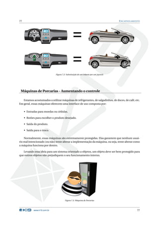 77                                                                                      E NCAPSULAMENTO




                       12:30




                                                  =
                       12:30




                                                  =
                               Figura 7.2: Substituição de um volante por um joystick




 Máquinas de Porcarias - Aumentando o controle

   Estamos acostumados a utilizar máquinas de refrigerantes, de salgadinhos, de doces, de café, etc.
Em geral, essas máquinas oferecem uma interface de uso composta por:

     • Entradas para moedas ou cédulas.

     • Botões para escolher o produto desejado.

     • Saída do produto.

     • Saída para o troco.

    Normalmente, essas máquinas são extremamente protegidas. Elas garantem que nenhum usuá-
rio mal intencionado (ou não) tente alterar a implementação da máquina, ou seja, tente alterar como
a máquina funciona por dentro.

   Levando essa ideia para um sistema orientado a objetos, um objeto deve ser bem protegido para
que outros objetos não prejudiquem o seu funcionamento interno.




                                         Figura 7.3: Máquina de Porcarias




             www.k19.com.br                                                                          77
 
