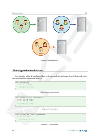 POLIMORFISMO 96
GERENTES
SECRETÁRIASTELEFONISTAS
TELEFONISTAS SECRETÁRIAS
GERENTES
Figura 9.1: Métodos especíﬁcos
Modelagem dos funcionários
Com o intuito inicial de reutilizar código, podemos modelar os diversos tipos de funcionários do
banco utilizando o conceito de herança.
1 class Funcionario {
2 private int codigo;
3
4 // GETTERS AND SETTERS
5 }
Código Java 9.2: Funcionario.java
1 class Gerente extends Funcionario {
2 private String usuario;
3 private String senha;
4
5 // GETTERS AND SETTERS
6 }
Código Java 9.3: Gerente.java
1 class Telefonista extends Funcionario {
2 private int ramal;
3
4 // GETTERS AND SETTERS
5 }
Código Java 9.4: Telefonista.java
96 www.k19.com.br
 
