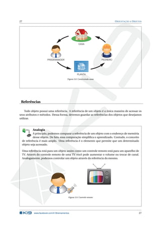 27 ORIENTAÇÃO A OBJETOS
PROGRAMADOR PEDREIRO
PLANTA
CASA
Figura 3.8: Construindo casas
Referências
Todo objeto possui uma referência. A referência de um objeto é a única maneira de acessar os
seus atributos e métodos. Dessa forma, devemos guardar as referências dos objetos que desejamos
utilizar.
K
B
0-
X
8
P
O
K
E
T
80
1
M
A
D
E
B
Y
K
19
Analogia
A princípio, podemos comparar a referência de um objeto com o endereço de memória
desse objeto. De fato, essa comparação simpliﬁca o aprendizado. Contudo, o conceito
de referência é mais amplo. Uma referência é o elemento que permite que um determinado
objeto seja acessado.
Uma referência está para um objeto assim como um controle remoto está para um aparelho de
TV. Através do controle remoto de uma TV você pode aumentar o volume ou trocar de canal.
Analogamente, podemos controlar um objeto através da referência do mesmo.
1
2
3
4
5
6
7
8
9
-/--
0
CH
Figura 3.9: Controle remoto
www.facebook.com/k19treinamentos 27
 