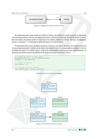 ORIENTAÇÃO A OBJETOS 34
Figura 3.11: Agregação entre clientes e cartões de crédito.
No relacionamento entre cartão de crédito e cliente, um cartão de crédito só pode se relacionar
com um único cliente. Por isso, no diagrama acima, o número 1 é colocado ao lado da classe Cliente.
Por outro lado, um cliente pode se relacionar com muitos cartões de crédito. Por isso, no diagrama
acima, o caractere “*” é colocado ao lado da classe CartaoDeCredito.
O relacionamento entre um objeto da classe Cliente e um objeto da classe CartaoDeCredito só
é concretizado quando a referência do objeto da classe Cliente é armazenada no atributo cliente
do objeto da classe CartaoDeCredito. Depois de relacionados, podemos acessar, indiretamente, os
atributos do cliente através da referência do objeto da classe CartaoDeCredito.
1 // Criando um objeto de cada classe
2 CartaoDeCredito cdc = new CartaoDeCredito ();
3 Cliente c = new Cliente ();
4
5 // Ligando os objetos
6 cdc.cliente = c;
7
8 // Acessando o nome do cliente
9 cdc.cliente.nome = "Rafael Cosentino";
Código Java 3.28: Concretizando uma agregação
numero = 123
dataValidade = 01/2012
cliente = null
CARTÃO
numero = 123
dataValidade = 01/2012
cliente = null
CARTÃO
nome = Jonas Hirata
cpf = 123.456.789-0
CLIENTE
numero = 123
dataValidade = 01/2012
cliente
CARTÃO
nome = Jonas Hirata
cpf = 123.456.789-0
CLIENTE
Figura 3.12: Conectando um cliente e um cartão
34 www.k19.com.br
 