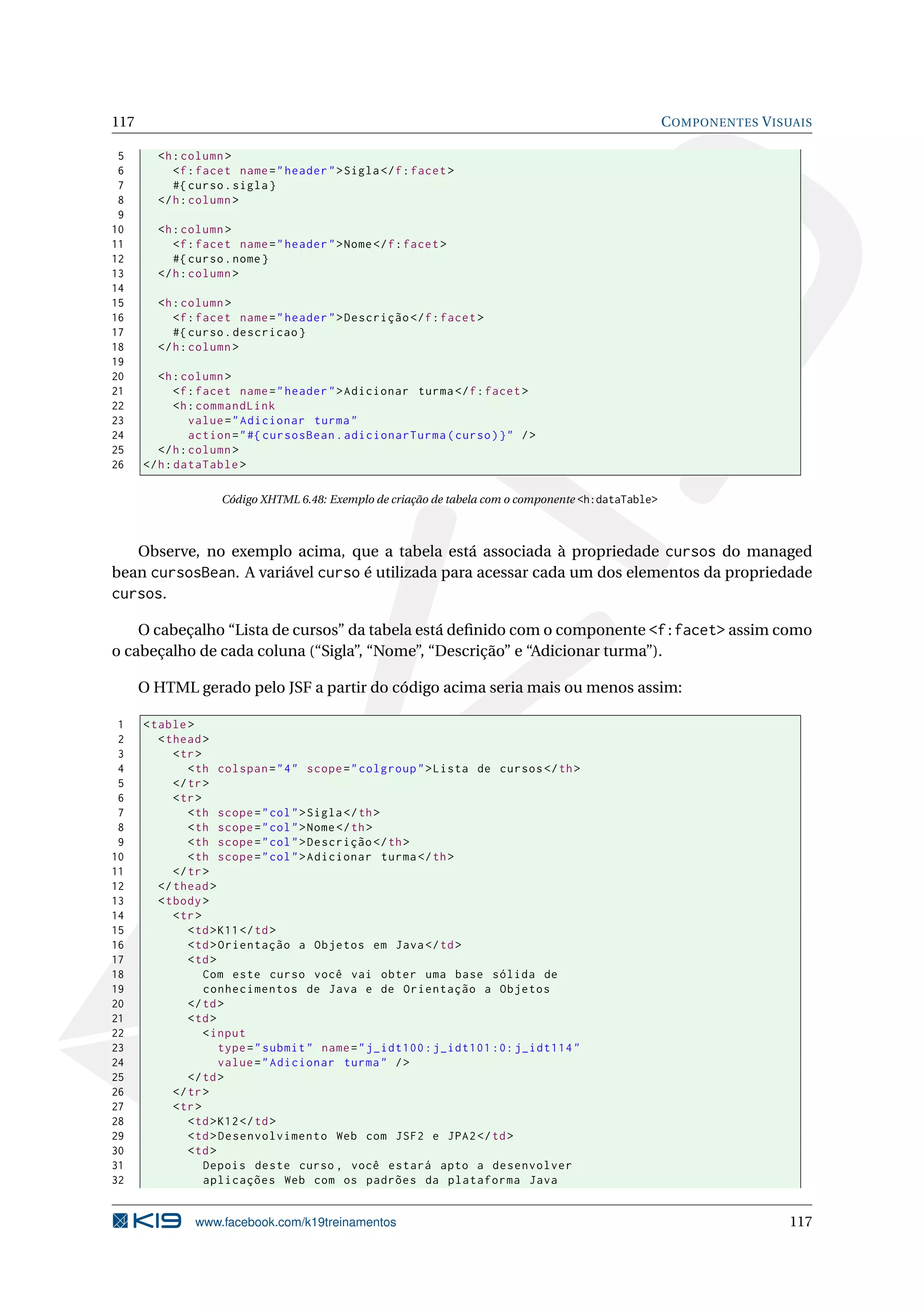 117                                                                                                 C OMPONENTES V ISUAIS

 5      <h : column >
 6         <f : facet name = " header " > Sigla </ f : facet >
 7         #{ curso . sigla }
 8      </ h : column >
 9
10      <h : column >
11         <f : facet name = " header " > Nome </ f : facet >
12         #{ curso . nome }
13      </ h : column >
14
15      <h : column >
16         <f : facet name = " header " > Descrição </ f : facet >
17         #{ curso . descricao }
18      </ h : column >
19
20       <h : column >
21           <f : facet name = " header " > Adicionar turma </ f : facet >
22           <h : commandLink
23              value = " Adicionar turma "
24              action = " #{ cursosBean . adicionarTurma ( curso ) } " / >
25       </ h : column >
26    </ h : dataTable >

                   Código XHTML 6.48: Exemplo de criação de tabela com o componente <h:dataTable>



   Observe, no exemplo acima, que a tabela está associada à propriedade cursos do managed
bean cursosBean. A variável curso é utilizada para acessar cada um dos elementos da propriedade
cursos.

    O cabeçalho “Lista de cursos” da tabela está deﬁnido com o componente <f:facet> assim como
o cabeçalho de cada coluna (“Sigla”, “Nome”, “Descrição” e “Adicionar turma”).

      O HTML gerado pelo JSF a partir do código acima seria mais ou menos assim:

 1    < table >
 2       < thead >
 3          < tr >
 4             < th colspan = " 4 " scope = " colgroup " > Lista de cursos </ th >
 5          </ tr >
 6          < tr >
 7             < th scope = " col " > Sigla </ th >
 8             < th scope = " col " > Nome </ th >
 9             < th scope = " col " > Descrição </ th >
10             < th scope = " col " > Adicionar turma </ th >
11          </ tr >
12       </ thead >
13       < tbody >
14          < tr >
15             < td > K11 </ td >
16             < td > Orientação a Objetos em Java </ td >
17             < td >
18                 Com este curso você vai obter uma base sólida de
19                 conhecimentos de Java e de Orientação a Objetos
20             </ td >
21             < td >
22                 < input
23                    type = " submit " name = " j_idt100 : j_idt101 :0: j_idt114 "
24                    value = " Adicionar turma " / >
25             </ td >
26          </ tr >
27          < tr >
28             < td > K12 </ td >
29             < td > Desenvolvimento Web com JSF2 e JPA2 </ td >
30             < td >
31                 Depois deste curso , você estará apto a desenvolver
32                 aplicações Web com os padrões da plataforma Java


               www.facebook.com/k19treinamentos                                                                      117
 
