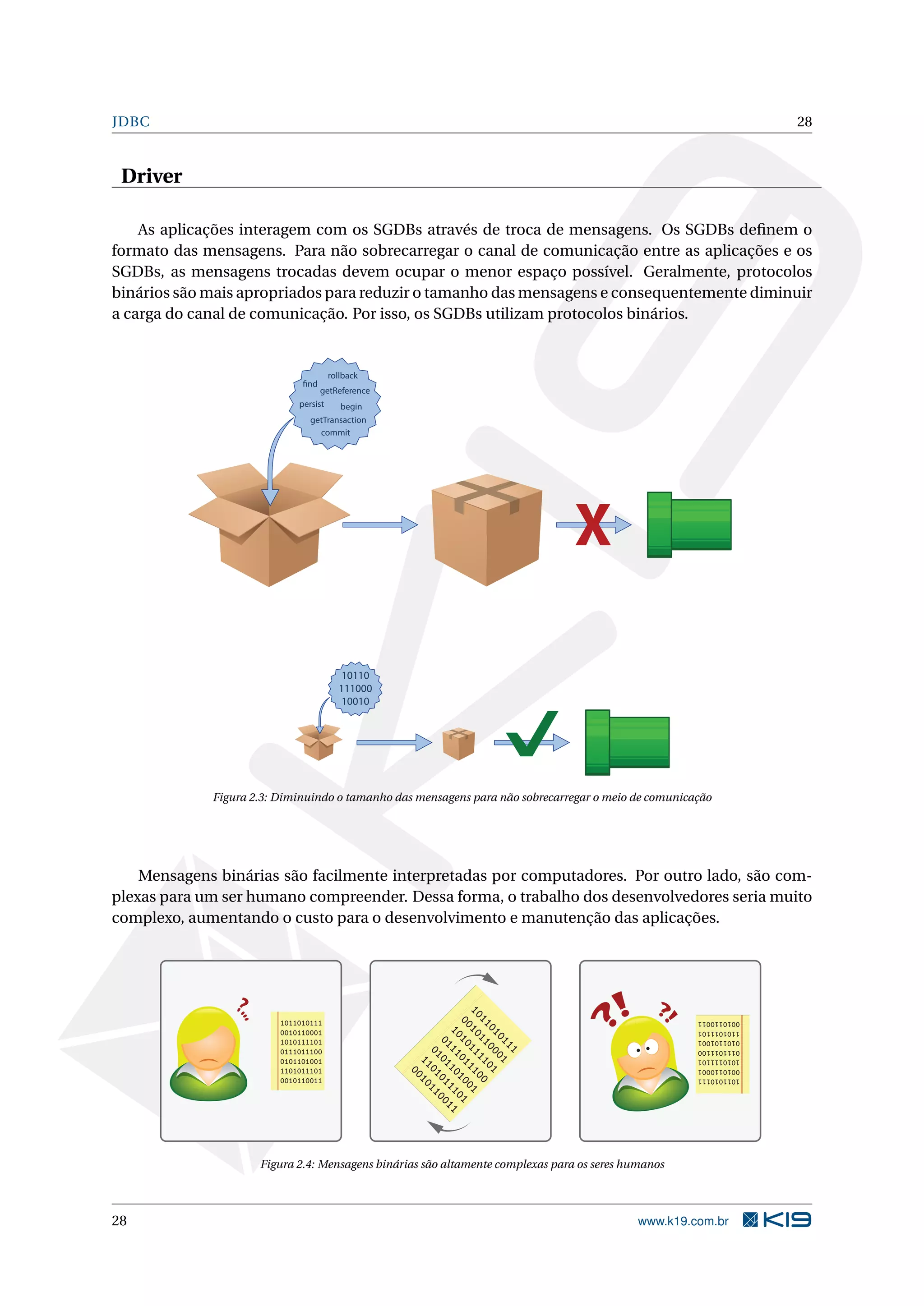 JDBC                                                                                                              28


 Driver

    As aplicações interagem com os SGDBs através de troca de mensagens. Os SGDBs deﬁnem o
formato das mensagens. Para não sobrecarregar o canal de comunicação entre as aplicações e os
SGDBs, as mensagens trocadas devem ocupar o menor espaço possível. Geralmente, protocolos
binários são mais apropriados para reduzir o tamanho das mensagens e consequentemente diminuir
a carga do canal de comunicação. Por isso, os SGDBs utilizam protocolos binários.


                                      rollback
                              find
                                   getReference
                             persist    begin
                                getTransaction
                                  commit




                                        10110
                                        111000
                                        10010




             Figura 2.3: Diminuindo o tamanho das mensagens para não sobrecarregar o meio de comunicação




    Mensagens binárias são facilmente interpretadas por computadores. Por outro lado, são com-
plexas para um ser humano compreender. Dessa forma, o trabalho dos desenvolvedores seria muito
complexo, aumentando o custo para o desenvolvimento e manutenção das aplicações.
                                                  10 010 11 110 01




                         1011010111
                                                    11 11 11 0




                                                                                                     0010110011
                                                    0




                         0010110001
                                                      01 00 01




                                                                                                     1101011101
                                                       10 111 10 110 11


                                                        01 01




                         1010111101
                                                         10 01 10 1




                                                                                                     0101101001
                                                         0 01 01 00




                                                          11




                         0111011100                                                                  0111011100
                                                           01 101 11




                         0101101001                                                                  1010111101
                                                             1 010




                         1101011101                                                                  0010110001
                                                               0




                         0010110011                                                                  1011010111




                     Figura 2.4: Mensagens binárias são altamente complexas para os seres humanos




28                                                                                          www.k19.com.br
 