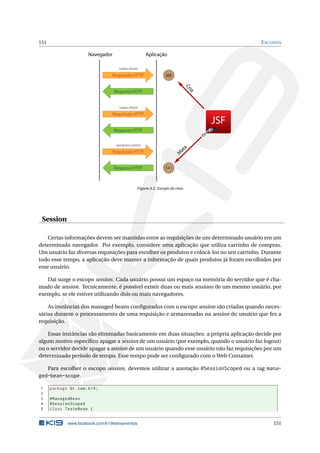 151 ESCOPOS
Requisição HTTP
Resposta HTTP
Navegador Aplicação
MB
index.xhtml
Requisição HTTP
Resposta HTTP
MB
JSF
M
ata
index.xhtml
Requisição HTTP
Resposta HTTP
produtos.xhtml
CriaFigura 9.2: Escopo de view
Session
Certas informações devem ser mantidas entre as requisições de um determinado usuário em um
determinado navegador. Por exemplo, considere uma aplicação que utiliza carrinho de compras.
Um usuário faz diversas requisições para escolher os produtos e colocá-los no seu carrinho. Durante
todo esse tempo, a aplicação deve manter a informação de quais produtos já foram escolhidos por
esse usuário.
Daí surge o escopo session. Cada usuário possui um espaço na memória do servidor que é cha-
mado de session. Tecnicamente, é possível existir duas ou mais sessions de um mesmo usuário, por
exemplo, se ele estiver utilizando dois ou mais navegadores.
As instâncias dos managed beans conﬁgurados com o escopo session são criadas quando neces-
sárias durante o processamento de uma requisição e armazenadas na session do usuário que fez a
requisição.
Essas instâncias são eliminadas basicamente em duas situações: a própria aplicação decide por
algum motivo especíﬁco apagar a session de um usuário (por exemplo, quando o usuário faz logout)
ou o servidor decide apagar a session de um usuário quando esse usuário não faz requisições por um
determinado período de tempo. Esse tempo pode ser conﬁgurado com o Web Container.
Para escolher o escopo session, devemos utilizar a anotação @SessionScoped ou a tag mana-
ged-bean-scope.
1 package br.com.k19;
2
3 @ManagedBean
4 @SessionScoped
5 class TesteBean {
www.facebook.com/k19treinamentos 151
 