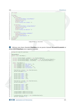 253 PRIMEFACES
11 </h:head>
12
13 <h:body>
14 <h:form>
15 <p:lineChart
16 value="#{ chartBean.linearModel}"
17 legendPosition="e"
18 animate="true"
19 title="Gráfico de Linhas" />
20
21 <p:barChart
22 value="#{ chartBean.categoryModel}"
23 legendPosition="ne"
24 animate="true"
25 title="Gráfico de Barras" />
26
27 <p:pieChart
28 value="#{ chartBean.pieModel}"
29 legendPosition="w"
30 title="Libertadores" />
31 </h:form>
32 </h:body>
33 </html>
Código XHTML C.11: chart.xhtml
23 Adicione uma classe chamada ChartBean em um pacote chamado br.com.k19.controle no
projeto K19-PrimeFaces com o seguinte conteúdo.
1 package br.com.k19.controle;
2
3 @ManagedBean
4 public class ChartBean {
5
6 private PieChartModel pieModel = new PieChartModel ();
7 private CartesianChartModel categoryModel = new CartesianChartModel ();;
8 private CartesianChartModel linearModel = new CartesianChartModel ();;
9
10 public ChartBean () {
11 this.pieModel.set("São Paulo", 3);
12 this.pieModel.set("Santos", 3);
13 this.pieModel.set("Palmeiras", 1);
14 this.pieModel.set("Corinthians", 1);
15
16 ChartSeries serieA = new ChartSeries ();
17 serieA.setLabel("A");
18
19 serieA.set("2004", 10);
20 serieA.set("2005", 200);
21 serieA.set("2006", 77);
22 serieA.set("2007", 13);
23 serieA.set("2008", 177);
24
25 ChartSeries serieB = new ChartSeries ();
26 serieB.setLabel("B");
27
28 serieB.set("2004", 100);
29 serieB.set("2005", 95);
30 serieB.set("2006", 115);
31 serieB.set("2007", 105);
32 serieB.set("2008", 111);
33
34 categoryModel.addSeries(serieA);
35 categoryModel.addSeries(serieB);
36
37 LineChartSeries series1 = new LineChartSeries ();
38 series1.setLabel("1");
www.facebook.com/k19treinamentos 253
 
