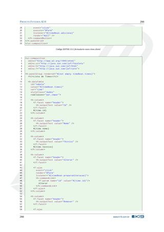 PROJETO FUTEBOL K19 266
29 event="click"
30 execute="@form"
31 listener="#{ timeBean.adiciona}"
32 render="@all" />
33 </h:commandButton >
34 </h:panelGrid >
35 </ui:composition >
Código XHTML D.3: formulario-novo-time.xhtml
1 <ui:composition
2 xmlns="http ://www.w3.org /1999/ xhtml"
3 xmlns:ui="http :// java.sun.com/jsf/facelets"
4 xmlns:h="http :// java.sun.com/jsf/html"
5 xmlns:f="http :// java.sun.com/jsf/core">
6
7 <h:panelGroup rendered="#{not empty timeBean.times}">
8 <h2>Lista de Times</h2>
9
10 <h:dataTable
11 id="tabela"
12 value="#{ timeBean.times}"
13 var="time"
14 styleClass="dados"
15 rowClasses="par ,impar">
16
17 <h:column >
18 <f:facet name="header">
19 <h:outputText value="Id" />
20 </f:facet>
21 #{time.id}
22 </h:column >
23
24 <h:column >
25 <f:facet name="header">
26 <h:outputText value="Nome" />
27 </f:facet>
28 #{time.nome}
29 </h:column >
30
31 <h:column >
32 <f:facet name="header">
33 <h:outputText value="Técnico" />
34 </f:facet>
35 #{time.tecnico}
36 </h:column >
37
38 <h:column >
39 <f:facet name="header">
40 <h:outputText value="Alterar" />
41 </f:facet>
42
43 <f:ajax
44 event="click"
45 render="@form"
46 listener="#{ timeBean.preparaAlteracao}">
47 <h:commandLink >
48 <f:param name="id" value="#{time.id}"/>
49 Alterar
50 </h:commandLink >
51 </f:ajax>
52 </h:column >
53
54 <h:column >
55 <f:facet name="header">
56 <h:outputText value="Remover" />
57 </f:facet>
58
59 <f:ajax
266 www.k19.com.br
 
