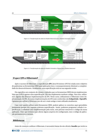 45 JPA 2 E HIBERNATE
Livro
id = 1
titulo = Os Lusíadas
autor = Luís Vaz de
Camões
editora = 1
Livro
id = 2
titulo = Vidas Secas
autor = Graciliano
Ramos
editora = 1
tbl_livros
id
1
2
3
4
titulo
Os Lusíadas
Vidas Secas
Dom Casmurro
O Cortiço
autor
Luís Vaz de Camões
Graciliano Ramos
Machado de Assis
Aluísio Azevedo
editora_id
1
1
3
2
FERRAMENTA
ORM
Figura 3.3: Transformação dos dados do Modelo Relacional para o Modelo Orientado a Objetos
Livro
id = 1
titulo = Os Lusíadas
autor = Luís Vaz de
Camões
editora = 1
Livro
id = 2
titulo = Vidas Secas
autor = Graciliano
Ramos
editora = 1
tbl_livros
id
1
2
3
4
titulo
Os Lusíadas
Vidas Secas
Dom Casmurro
O Cortiço
autor
Luís Vaz de Camões
Graciliano Ramos
Machado de Assis
Aluísio Azevedo
editora_id
1
1
3
2
FERRAMENTA
ORM
Figura 3.4: Transformação dos dados do Modelo Orientado a Objetos para o Modelo Relacional
O que é JPA e Hibernate?
Após o sucesso do Hibernate, a especiﬁcação JPA (Java Persistence API) foi criada com o objetivo
de padronizar as ferramentas ORM para aplicações Java e consequentemente diminuir a complexi-
dade do desenvolvimento. Atualmente, essa especiﬁcação está na sua segunda versão.
Ela especiﬁca um conjunto de classes e métodos que as ferramentas ORM devem implementar.
Veja que a JPA é apenas uma especiﬁcação. Ela não implementa nenhum código. Para isso, utiliza-
mos alguma das diversas implementações da JPA. Neste curso, utilizaremos o Hibernate como im-
plementação de JPA. As outras implementações de JPA mais conhecidas são EclipseLink e OpenJPA.
Optamos por utilizar o Hibernate por ele ser o mais antigo e mais utilizado atualmente.
Caso você queira utilizar outra ferramenta ORM, poderá aplicar os conceitos aqui aprendidos
justamente porque eles seguem a mesma especiﬁcação. Assim, podemos programar voltado à es-
peciﬁcação e substituir uma implementação pela outra, sem precisar reescrever o código da nossa
aplicação. Claro que teríamos que alterar alguns arquivos de conﬁguração, mas o código da aplica-
ção permaneceria o mesmo.
Bibliotecas
Antes de começar a utilizar o Hibernate, é necessário baixar do site oﬁcial o bundle que inclui os
www.facebook.com/k19treinamentos 45
 
