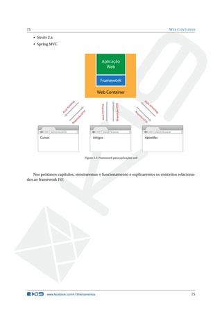 75 WEB CONTAINER
• Struts 2.x
• Spring MVC
RequisiçãoHTTP
RespostaHTTP
Requisição
HTTP
RespostaHTTP
Requisição
HTTP
RespostaHTTP
Aplicação
Web
Framework
Web Container
www.k19.com.br www.k19.com.br www.k19.com.br
Cursos Artigos Apostilas
Figura 4.3: Framework para aplicações web
Nos próximos capítulos, mostraremos o funcionamento e explicaremos os conceitos relaciona-
dos ao framework JSF.
www.facebook.com/k19treinamentos 75
 