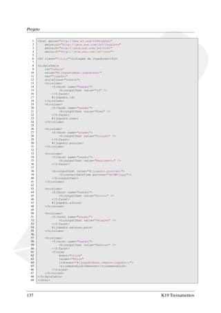Projeto
1 <html xmlns="http://www.w3.org/1999/xhtml"
2 xmlns:ui="http://java.sun.com/jsf/facelets"
3 xmlns:h="http://java.sun.com/jsf/html"
4 xmlns:f="http://java.sun.com/jsf/core">
5
6 <h3 class="titulo">Listagem de Jogadores</h3>
7
8 <h:dataTable
9 id="tabela"
10 value="#{jogadorBean.jogadores}"
11 var="jogador"
12 styleClass="tabela">
13 <h:column>
14 <f:facet name="header">
15 <h:outputText value="Id" />
16 </f:facet>
17 #{jogador.id}
18 </h:column>
19 <h:column>
20 <f:facet name="header">
21 <h:outputText value="Nome" />
22 </f:facet>
23 #{jogador.nome}
24 </h:column>
25
26 <h:column>
27 <f:facet name="header">
28 <h:outputText value="Posição" />
29 </f:facet>
30 #{jogador.posicao}
31 </h:column>
32
33 <h:column>
34 <f:facet name="header">
35 <h:outputText value="Nascimento" />
36 </f:facet>
37
38 <h:outputText value="#{jogador.posicao}">
39 <f:convertDateTime pattern="dd/MM/yyyy"/>
40 </h:outputText>
41 </h:column>
42
43 <h:column>
44 <f:facet name="header">
45 <h:outputText value="Altura" />
46 </f:facet>
47 #{jogador.altura}
48 </h:column>
49
50 <h:column>
51 <f:facet name="header">
52 <h:outputText value="Seleção" />
53 </f:facet>
54 #{jogador.selecao.pais}
55 </h:column>
56
57 <h:column>
58 <f:facet name="header">
59 <h:outputText value="Remover" />
60 </f:facet>
61 <f:ajax
62 event="click"
63 render="@form"
64 listener="#{jogadorBean.remove(jogador)}">
65 <h:commandLink>Remover</h:commandLink>
66 </f:ajax>
67 </h:column>
68 </h:dataTable>
69 </html>
137 K19 Treinamentos
 
