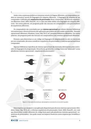 9                                                                                                            L ÓGICA

    Assim como as pessoas podem se comunicar através de línguas diferentes, os computadores po-
dem se comunicar através de linguagens de máquina diferentes. A linguagem de máquina de um
computador é deﬁnida pela arquitetura do processador desse computador. Há diversas arquitetu-
ras diferentes (Intel, ARM, PowerPC, etc) e cada uma delas deﬁne uma linguagem de máquina dife-
rente. Em outras palavras, um programa pode não executar em computadores com processadores
de arquiteturas diferentes.

    Os computadores são controlados por um sistema operacional que oferece diversas bibliotecas
necessárias para o desenvolvimento das aplicações que podem ser executadas através dele. Sistemas
operacionais diferentes (Windows, Linux, Mac OS X, etc) possuem bibliotecas diferentes. Em outras
palavras, um programa pode não executar em computadores com sistemas operacionais diferentes.

    Portanto, para determinar se um código em linguagem de máquina pode ou não ser executada
por um computador, devemos considerar a arquitetura do processador e o sistema operacional desse
computador.

    Algumas bibliotecas especíﬁcas de sistema operacional são chamadas diretamente pelas instru-
ções em linguagem de programação. Dessa forma, geralmente, o código fonte está “amarrado” a uma
plataforma (sistema operacional + arquitetura de processador).

                      PROGRAMA 1                       PLATAFORMA 1                     EXECUTA




                      PROGRAMA 2                       PLATAFORMA 2                     EXECUTA




                      PROGRAMA 2                       PLATAFORMA 3                   NÃO EXECUTA




                Figura 2.3: Ilustração mostrando que cada plataforma necessita de um executável especíﬁco.




    Uma empresa que deseja ter a sua aplicação disponível para diversos sistemas operacionais (Win-
dows, Linux, Mac OS X, etc), e diversas arquiteturas de processador (Intel, ARM, PowerPC, etc), terá
que desenvolver versões diferentes do código fonte para cada plataforma (sistema operacional + ar-
quitetura de processador). Isso pode causar um impacto ﬁnanceiro nessa empresa que inviabiliza o
negócio.

           www.k19.com.br                                                                                         9
 
