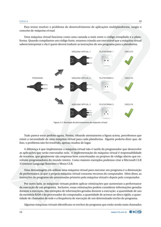 L ÓGICA                                                                                                        10

   Para tentar resolver o problema do desenvolvimento de aplicações multiplataforma, surgiu o
conceito de máquina virtual.

   Uma máquina virtual funciona como uma camada a mais entre o código compilado e a plata-
forma. Quando compilamos um código fonte, estamos criando um executável que a máquina virtual
saberá interpretar e ela é quem deverá traduzir as instruções do seu programa para a plataforma.

                                               MÁQUINA VIRTUAL 1            PLATAFORMA 1             EXECUTA




           PROGRAMA                            MÁQUINA VIRTUAL 2            PLATAFORMA 2             EXECUTA




                                               MÁQUINA VIRTUAL 3            PLATAFORMA 3             EXECUTA




                           Figura 2.4: Ilustração do funcionamento da máquina virtual.




    Tudo parece estar perfeito agora. Porém, olhando atentamente a ﬁgura acima, percebemos que
existe a necessidade de uma máquina virtual para cada plataforma. Alguém poderia dizer que, de
fato, o problema não foi resolvido, apenas mudou de lugar.

    A diferença é que implementar a máquina virtual não é tarefa do programador que desenvolve
as aplicações que serão executadas nela. A implementação da máquina virtual é responsabilidade
de terceiros, que geralmente são empresas bem conceituadas ou projetos de código aberto que en-
volvem programadores do mundo inteiro. Como maiores exemplos podemos citar a Microsoft CLR
(Common Language Runtime) e Mono CLR.

    Uma desvantagem em utilizar uma máquina virtual para executar um programa é a diminuição
de performance, já que a própria máquina virtual consome recursos do computador. Além disso, as
instruções do programa são processadas primeiro pela máquina virtual e depois pelo computador.

    Por outro lado, as máquinas virtuais podem aplicar otimizações que aumentam a performance
da execução de um programa. Inclusive, essas otimizações podem considerar informações geradas
durante a execução. São exemplos de informações geradas durante a execução: a quantidade de uso
da memória RAM e do processador do computador, a quantidade de acessos ao disco rígido, a quan-
tidade de chamadas de rede e a frequência de execução de um determinado trecho do programa.

     Algumas máquinas virtuais identiﬁcam os trechos do programa que estão sendo mais chamados

10                                                                                       www.k19.com.br
 