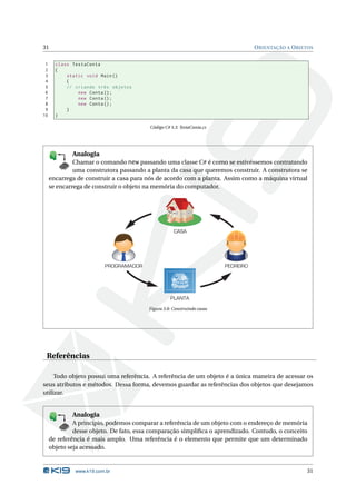 31                                                                                           O RIENTAÇÃO A O BJETOS


 1     class TestaConta
 2     {
 3         static void Main ()
 4         {
 5         // criando três objetos
 6             new Conta () ;
 7             new Conta () ;
 8             new Conta () ;
 9         }
10     }

                                                  Código C# 3.3: TestaConta.cs




                         Analogia
              Chamar o comando new passando uma classe C# é como se estivéssemos contratando
                     1
                  80


                  19
              E 8
            K X




                K
         P B 0-

                T


              Y
            B
           K
          O


          E
                 D
              A
             M




              uma construtora passando a planta da casa que queremos construir. A construtora se
     encarrega de construir a casa para nós de acordo com a planta. Assim como a máquina virtual
     se encarrega de construir o objeto na memória do computador.




                                                              CASA




                                    PROGRAMADOR                                   PEDREIRO




                                                            PLANTA
                                                  Figura 3.8: Construindo casas




 Referências

     Todo objeto possui uma referência. A referência de um objeto é a única maneira de acessar os
seus atributos e métodos. Dessa forma, devemos guardar as referências dos objetos que desejamos
utilizar.


                         Analogia
              A princípio, podemos comparar a referência de um objeto com o endereço de memória
                     1
                  80


                  19
              E 8
            K X




                K
         P B 0-

                T


              Y
            B
           K
          O


          E
                 D
              A
             M




              desse objeto. De fato, essa comparação simpliﬁca o aprendizado. Contudo, o conceito
     de referência é mais amplo. Uma referência é o elemento que permite que um determinado
     objeto seja acessado.


                         www.k19.com.br                                                                         31
 