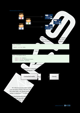 O RIENTAÇÃO A O BJETOS                                                                                        38




                                                                                     DEBIT




                                                                                                    DEBIT




                                                                                     DEBIT




                                           Figura 3.10: Clientes e cartões




    Duas classes deveriam ser criadas: uma para deﬁnir os atributos e métodos dos clientes e outra
para os atributos e métodos dos cartões de crédito. Para expressar o relacionamento entre cliente e
cartão de crédito, podemos adicionar um atributo do tipo Cliente na classe CartaoDeCredito.

1    class Cliente
2    {
3      public string nome ;
4    }

                                             Código C# 3.26: Cliente.cs



1    class CartaoDeCredito
2    {
3        public int numero ;
4        public string dataDeValidade ;
5        public Cliente cliente ;
6    }

                                        Código C# 3.27: CartaoDeCredito.cs



  Esse tipo de relacionamento é chamado de Agregação. Há uma notação gráﬁca na linguagem
UML para representar uma agregação. Veja o diagrama abaixo.




                              Figura 3.11: Agregação entre clientes e cartões de crédito.




    No relacionamento entre cartão de crédito e cliente, um cartão de crédito só pode se relacionar
com um único cliente. Por isso, no diagrama acima, o número 1 é colocado ao lado da classe Cliente.
Por outro lado, um cliente pode se relacionar com muitos cartões de crédito. Por isso, no diagrama
acima, o caractere “*” é colocado ao lado da classe CartaoDeCredito.

    O relacionamento entre um objeto da classe Cliente e um objeto da classe CartaoDeCredito só
é concretizado quando a referência do objeto da classe Cliente é armazenada no atributo cliente
do objeto da classe CartaoDeCredito. Depois de relacionados, podemos acessar, indiretamente, os
atributos do cliente através da referência do objeto da classe CartaoDeCredito.

38                                                                                           www.k19.com.br
 