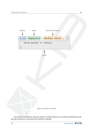 O RIENTAÇÃO A O BJETOS                                                                     42




            Retorno        Nome                   Lista de parâmetros




            void         Deposita ( double valor )                          {
                 this.saldo += valor;
            }


                                           Corpo




                                  Figura 3.13: Estrutura de um método




    Para realizar um depósito, devemos chamar o método Deposita() através da referência do ob-
jeto que representa a conta que terá o dinheiro creditado.

42                                                                      www.k19.com.br
 