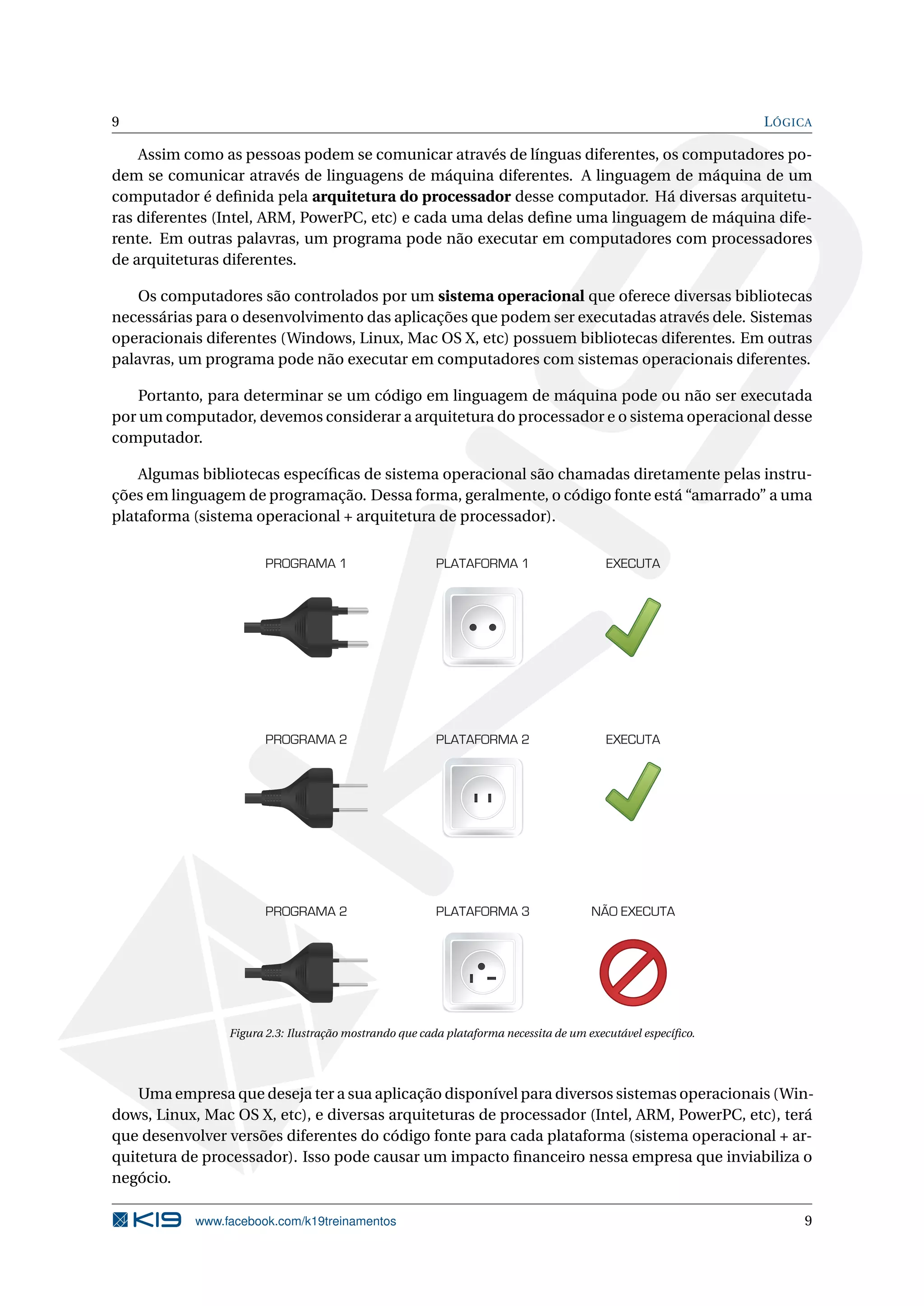 9 LÓGICA
Assim como as pessoas podem se comunicar através de línguas diferentes, os computadores po-
dem se comunicar através de linguagens de máquina diferentes. A linguagem de máquina de um
computador é deﬁnida pela arquitetura do processador desse computador. Há diversas arquitetu-
ras diferentes (Intel, ARM, PowerPC, etc) e cada uma delas deﬁne uma linguagem de máquina dife-
rente. Em outras palavras, um programa pode não executar em computadores com processadores
de arquiteturas diferentes.
Os computadores são controlados por um sistema operacional que oferece diversas bibliotecas
necessárias para o desenvolvimento das aplicações que podem ser executadas através dele. Sistemas
operacionais diferentes (Windows, Linux, Mac OS X, etc) possuem bibliotecas diferentes. Em outras
palavras, um programa pode não executar em computadores com sistemas operacionais diferentes.
Portanto, para determinar se um código em linguagem de máquina pode ou não ser executada
por um computador, devemos considerar a arquitetura do processador e o sistema operacional desse
computador.
Algumas bibliotecas especíﬁcas de sistema operacional são chamadas diretamente pelas instru-
ções em linguagem de programação. Dessa forma, geralmente, o código fonte está “amarrado” a uma
plataforma (sistema operacional + arquitetura de processador).
PROGRAMA 1 PLATAFORMA 1 EXECUTA
EXECUTAPROGRAMA 2 PLATAFORMA 2
NÃO EXECUTAPROGRAMA 2 PLATAFORMA 3
Figura 2.3: Ilustração mostrando que cada plataforma necessita de um executável especíﬁco.
Uma empresa que deseja ter a sua aplicação disponível para diversos sistemas operacionais (Win-
dows, Linux, Mac OS X, etc), e diversas arquiteturas de processador (Intel, ARM, PowerPC, etc), terá
que desenvolver versões diferentes do código fonte para cada plataforma (sistema operacional + ar-
quitetura de processador). Isso pode causar um impacto ﬁnanceiro nessa empresa que inviabiliza o
negócio.
www.facebook.com/k19treinamentos 9
 