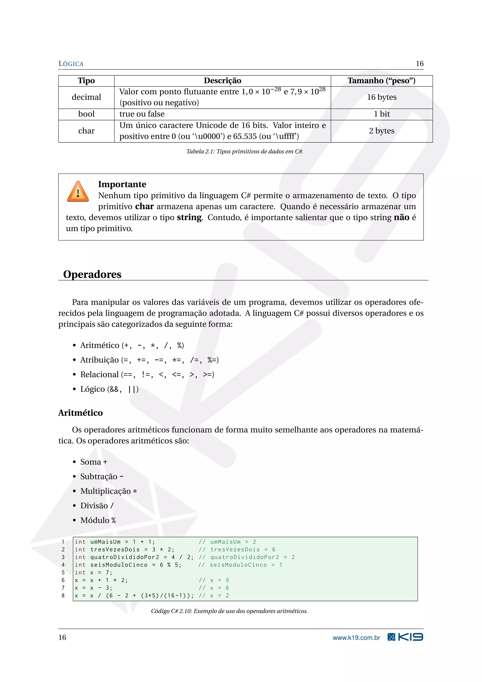 LÓGICA 16
Tipo Descrição Tamanho (“peso”)
decimal
Valor com ponto ﬂutuante entre 1,0 × 10−28
e 7,9 × 1028
(positivo ou negativo)
16 bytes
bool true ou false 1 bit
char
Um único caractere Unicode de 16 bits. Valor inteiro e
positivo entre 0 (ou ‘u0000’) e 65.535 (ou ‘uffff’)
2 bytes
Tabela 2.1: Tipos primitivos de dados em C#.
Importante
Nenhum tipo primitivo da linguagem C# permite o armazenamento de texto. O tipo
primitivo char armazena apenas um caractere. Quando é necessário armazenar um
texto, devemos utilizar o tipo string. Contudo, é importante salientar que o tipo string não é
um tipo primitivo.
Operadores
Para manipular os valores das variáveis de um programa, devemos utilizar os operadores ofe-
recidos pela linguagem de programação adotada. A linguagem C# possui diversos operadores e os
principais são categorizados da seguinte forma:
• Aritmético (+, -, *, /, %)
• Atribuição (=, +=, -=, *=, /=, %=)
• Relacional (==, !=, <, <=, >, >=)
• Lógico (&&, ||)
Aritmético
Os operadores aritméticos funcionam de forma muito semelhante aos operadores na matemá-
tica. Os operadores aritméticos são:
• Soma +
• Subtração -
• Multiplicação *
• Divisão /
• Módulo %
1 int umMaisUm = 1 + 1; // umMaisUm = 2
2 int tresVezesDois = 3 * 2; // tresVezesDois = 6
3 int quatroDivididoPor2 = 4 / 2; // quatroDivididoPor2 = 2
4 int seisModuloCinco = 6 % 5; // seisModuloCinco = 1
5 int x = 7;
6 x = x + 1 * 2; // x = 9
7 x = x - 3; // x = 6
8 x = x / (6 - 2 + (3*5) /(16 -1)); // x = 2
Código C# 2.10: Exemplo de uso dos operadores aritméticos.
16 www.k19.com.br
 