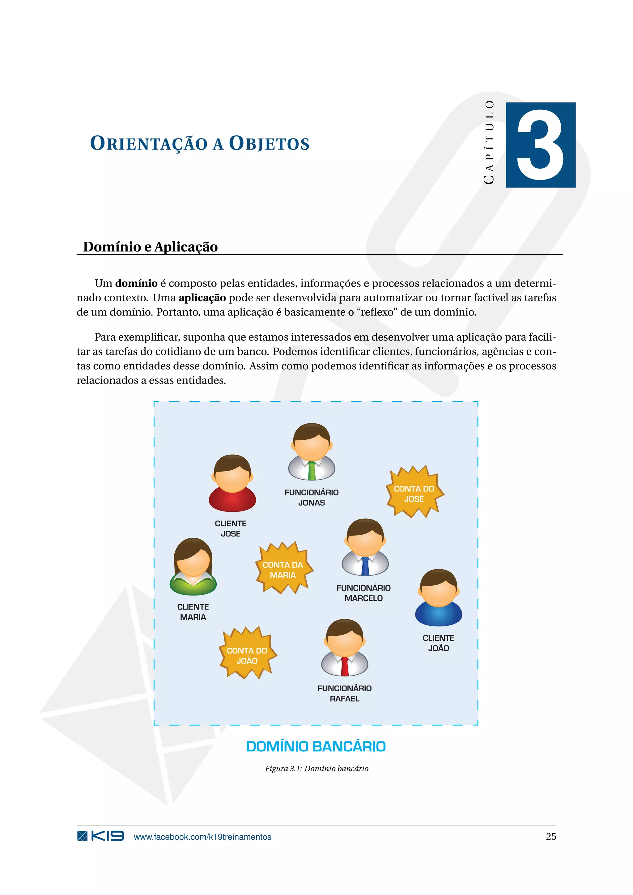 ORIENTAÇÃO A OBJETOS
CAPÍTULO
3
Domínio e Aplicação
Um domínio é composto pelas entidades, informações e processos relacionados a um determi-
nado contexto. Uma aplicação pode ser desenvolvida para automatizar ou tornar factível as tarefas
de um domínio. Portanto, uma aplicação é basicamente o “reﬂexo” de um domínio.
Para exempliﬁcar, suponha que estamos interessados em desenvolver uma aplicação para facili-
tar as tarefas do cotidiano de um banco. Podemos identiﬁcar clientes, funcionários, agências e con-
tas como entidades desse domínio. Assim como podemos identiﬁcar as informações e os processos
relacionados a essas entidades.
DOMÍNIO BANCÁRIO
CONTA DA
MARIA
CONTA DO
JOSÉ
CONTA DO
JOÃO
FUNCIONÁRIO
JONAS
FUNCIONÁRIO
MARCELO
FUNCIONÁRIO
RAFAEL
CLIENTE
MARIA
CLIENTE
JOSÉ
CLIENTE
JOÃO
Figura 3.1: Domínio bancário
www.facebook.com/k19treinamentos 25
 