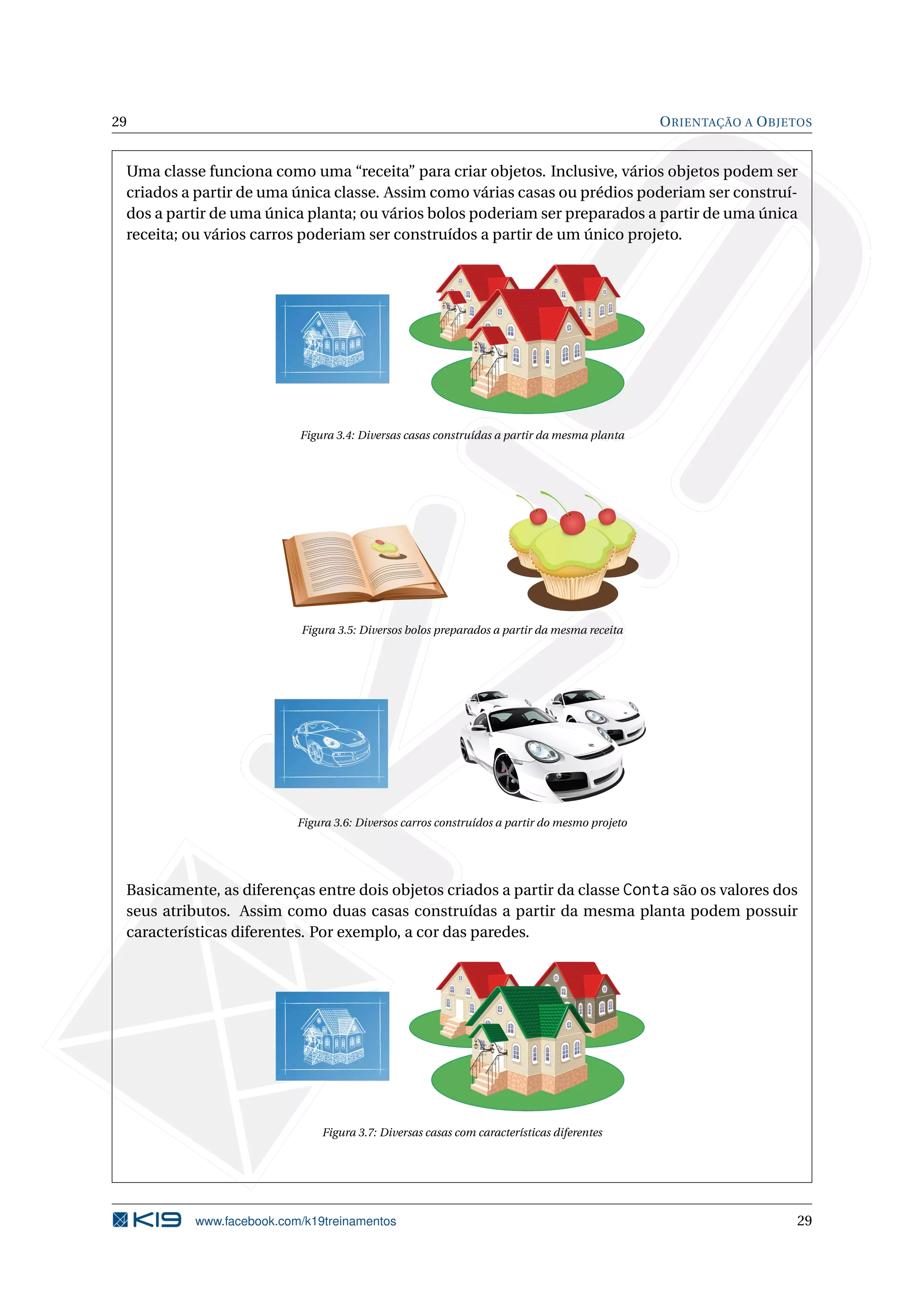 29 ORIENTAÇÃO A OBJETOS
Uma classe funciona como uma “receita” para criar objetos. Inclusive, vários objetos podem ser
criados a partir de uma única classe. Assim como várias casas ou prédios poderiam ser construí-
dos a partir de uma única planta; ou vários bolos poderiam ser preparados a partir de uma única
receita; ou vários carros poderiam ser construídos a partir de um único projeto.
Figura 3.4: Diversas casas construídas a partir da mesma planta
Figura 3.5: Diversos bolos preparados a partir da mesma receita
Figura 3.6: Diversos carros construídos a partir do mesmo projeto
Basicamente, as diferenças entre dois objetos criados a partir da classe Conta são os valores dos
seus atributos. Assim como duas casas construídas a partir da mesma planta podem possuir
características diferentes. Por exemplo, a cor das paredes.
Figura 3.7: Diversas casas com características diferentes
www.facebook.com/k19treinamentos 29
 