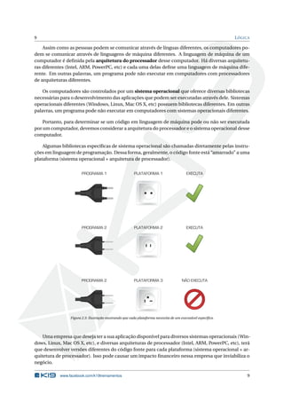 9 LÓGICA
Assim como as pessoas podem se comunicar através de línguas diferentes, os computadores po-
dem se comunicar através de linguagens de máquina diferentes. A linguagem de máquina de um
computador é deﬁnida pela arquitetura do processador desse computador. Há diversas arquitetu-
ras diferentes (Intel, ARM, PowerPC, etc) e cada uma delas deﬁne uma linguagem de máquina dife-
rente. Em outras palavras, um programa pode não executar em computadores com processadores
de arquiteturas diferentes.
Os computadores são controlados por um sistema operacional que oferece diversas bibliotecas
necessárias para o desenvolvimento das aplicações que podem ser executadas através dele. Sistemas
operacionais diferentes (Windows, Linux, Mac OS X, etc) possuem bibliotecas diferentes. Em outras
palavras, um programa pode não executar em computadores com sistemas operacionais diferentes.
Portanto, para determinar se um código em linguagem de máquina pode ou não ser executada
por um computador, devemos considerar a arquitetura do processador e o sistema operacional desse
computador.
Algumas bibliotecas especíﬁcas de sistema operacional são chamadas diretamente pelas instru-
ções em linguagem de programação. Dessa forma, geralmente, o código fonte está “amarrado” a uma
plataforma (sistema operacional + arquitetura de processador).
PROGRAMA 1 PLATAFORMA 1 EXECUTA
EXECUTAPROGRAMA 2 PLATAFORMA 2
NÃO EXECUTAPROGRAMA 2 PLATAFORMA 3
Figura 2.3: Ilustração mostrando que cada plataforma necessita de um executável especíﬁco.
Uma empresa que deseja ter a sua aplicação disponível para diversos sistemas operacionais (Win-
dows, Linux, Mac OS X, etc), e diversas arquiteturas de processador (Intel, ARM, PowerPC, etc), terá
que desenvolver versões diferentes do código fonte para cada plataforma (sistema operacional + ar-
quitetura de processador). Isso pode causar um impacto ﬁnanceiro nessa empresa que inviabiliza o
negócio.
www.facebook.com/k19treinamentos 9
 
