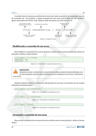ARRAYS 58
A variável numeros armazena a referência de um array criado na memória do computador através
do comando new. Na memória, o espaço ocupado por esse array está dividido em 100 “pedaços”
iguais numerados de 0 até 99. Cada “pedaço” pode armazenar um valor do tipo int.
i n t [ ] n o m e D o A r r a y = n e w i n t [ 1 0 ] ;
TIPO DE DADO QUE SERÁ
ARMAZENADO PELO ARRAY
IDENTIFICADOR DA VARIÁVEL
INFORMA O TIPO DO
NOVO OBJETO
INFORMA QUE A VARIÁVEL
SERÁ UM ARRAY
INSTANCIA UM
NOVO OBJETO
INFORMA A QUANTIDADE
DE POSIÇÕES DO ARRAY
Figura 4.2: Criando um array.
Modiﬁcando o conteúdo de um array
Para modiﬁcar o conteúdo de um array, devemos escolher uma ou mais posições que devem ser
alteradas e utilizar a sintaxe abaixo:
1 int[] numeros = new int [100];
2 numeros [0] = 136;
3 numeros [99] = 17;
Código C# 4.3: Modiﬁcando o conteúdo das posições 0 e 99
Importante
Quando um array é criado com o comando new, todas as posições são inicializadas com
os valores padrão (números são inicializados com 0, booleanos com falsee referências
com null).
Também podemos deﬁnir os valores de cada posição de um array no momento da sua criação
utilizando as sintaxes abaixo:
1 int[] numeros = new int [2]{100 ,87};
Código C# 4.4: Inicializando o conteúdo de um array
1 int[] numeros = new int []{100 ,87};
Código C# 4.5: Inicializando o conteúdo de um array
1 int[] numeros = {100 ,87};
Código C# 4.6: Inicializando o conteúdo de um array
Acessando o conteúdo de um array
Para acessar o conteúdo de um array, devemos escolher uma ou mais posições e utilizar a sintaxe
abaixo:
58 www.k19.com.br
 