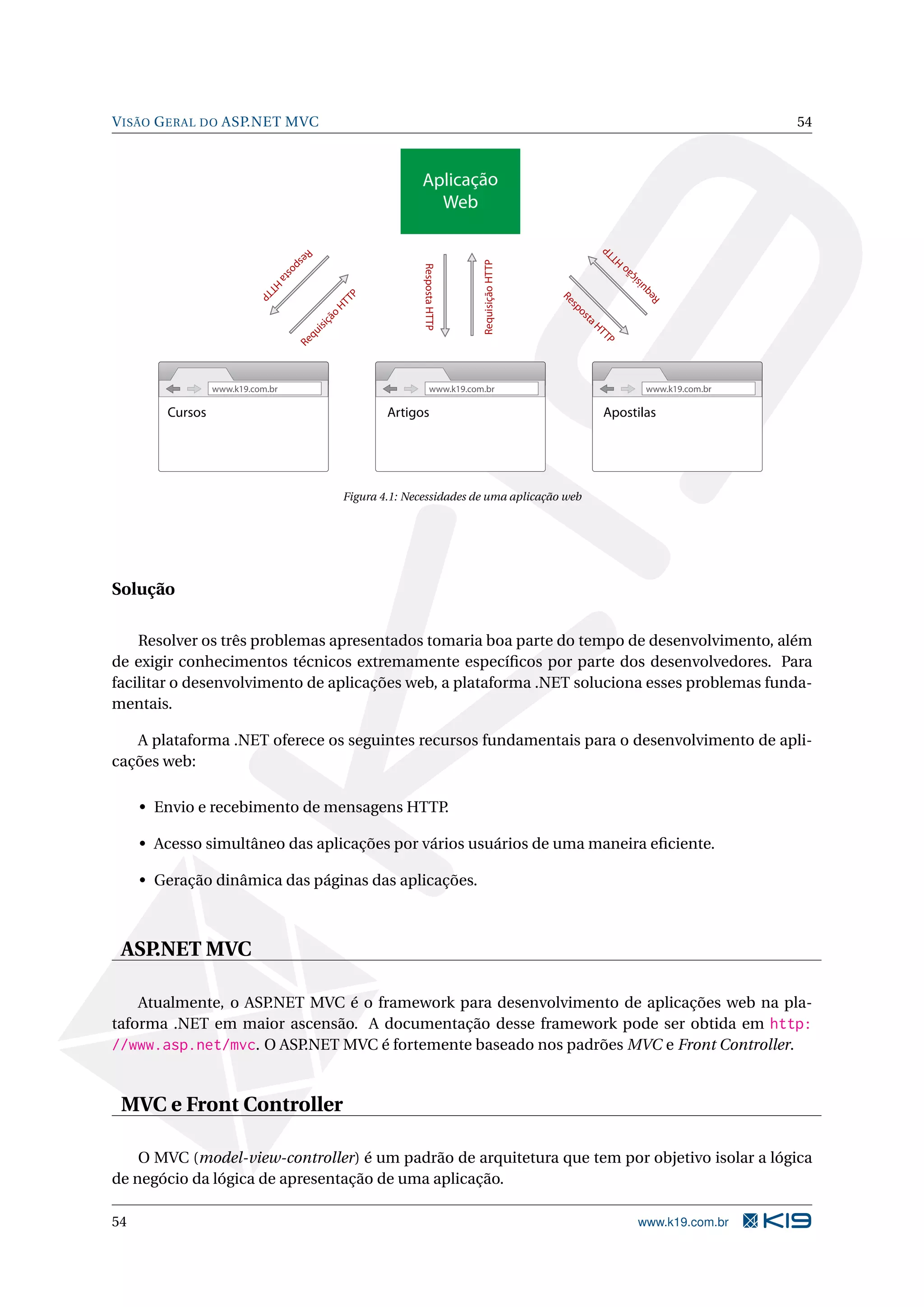 V ISÃO G ERAL DO ASP.NET MVC 54 Aplicação Web TP Re HT sp Requisição HTTP Resposta HTTP o ão st ç a isi HT qu TP Re TP Re HT sp o o st çã aH isi qu TT Re P www.k19.com.br www.k19.com.br www.k19.com.br Cursos Artigos Apostilas Figura 4.1: Necessidades de uma aplicação web Solução Resolver os três problemas apresentados tomaria boa parte do tempo de desenvolvimento, além de exigir conhecimentos técnicos extremamente especíﬁcos por parte dos desenvolvedores. Para facilitar o desenvolvimento de aplicações web, a plataforma .NET soluciona esses problemas funda- mentais. A plataforma .NET oferece os seguintes recursos fundamentais para o desenvolvimento de apli- cações web: • Envio e recebimento de mensagens HTTP. • Acesso simultâneo das aplicações por vários usuários de uma maneira eﬁciente. • Geração dinâmica das páginas das aplicações. ASP.NET MVC Atualmente, o ASP.NET MVC é o framework para desenvolvimento de aplicações web na pla- taforma .NET em maior ascensão. A documentação desse framework pode ser obtida em http: //www.asp.net/mvc. O ASP.NET MVC é fortemente baseado nos padrões MVC e Front Controller. MVC e Front Controller O MVC (model-view-controller) é um padrão de arquitetura que tem por objetivo isolar a lógica de negócio da lógica de apresentação de uma aplicação. 54 www.k19.com.br 