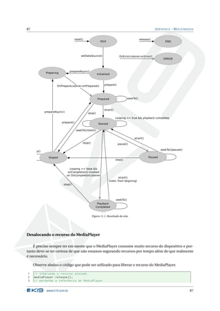 87 APÊNDICE - MULTIMEDIA 
reset() IDLE release() END 
setDataSource() 
prepareAsync() 
OnPrepareListener.onPrepared() prepare() 
OnErrorListener.onError() 
seekTo() 
prepareAsync() strart() 
stop() 
prepare() 
seekTo()/start() 
Looping == true && playback completes 
stop() 
stop() 
pause() 
stop() 
stop() 
strart() 
strart() 
(note: from beginnig) 
seekTo()/pause() 
seekTo() 
Preparing Initialized 
Prepared 
Started 
Stoped 
Playback 
Completed 
Paused 
ERROR 
Looping == false && 
onCompletion() invoked 
on OnCompletionListener 
Figura 11.1: Resultado da tela. 
Desalocando o recurso doMediaPlayer 
É preciso sempre ter em mente que o MediaPlayer consome muito recurso do dispositivo e por-tanto 
deve-se ter certeza de que não estamos segurando recursos por tempo além do que realmente 
é necessário. 
Observe abaixo o código que pode ser utilizado para liberar o recurso doMediaPlayer. 
1 // liberando o recurso alocado 
2 mediaPlayer . release (); 
3 // perdendo a referência do MediaPlayer 
www.k19.com.br 87 
 