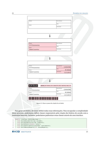 21                                                                                                    PADRÕES DE CRIAÇÃO



                         Cedente                                         Nosso Número


                                                                         Valor
                         Sacado
                                                                         Vencimento




                         Cedente                                         Nosso Número

                          K19 Treinamentos
                                                                         Valor
                         Sacado
                                                                         Vencimento
                          Rafael Cosentino




                         Cedente                                         Nosso Número

                          K19 Treinamentos                                              1234567890
                                                                         Valor
                         Sacado                                                           R$ 300,00
                                                                         Vencimento
                          Rafael Cosentino                                               12/12/2012




                         K19 Bank            |252-0| 857-09543-234-12464278-27857-5487362-34613-35

                         Cedente                                         Nosso Número

                          K19 Treinamentos                                              1234567890
                                                                         Valor
                         Sacado                                                           R$ 300,00
                                                                         Vencimento
                          Rafael Cosentino                                               12/12/2012




                                     Figura 2.5: Passo-a-passo da criação de um boleto




    Para gerar um boleto, devemos deﬁnir todas essas informações. Para encapsular a complexidade
desse processo, poderíamos deﬁnir classes responsáveis pela criação dos boletos de acordo com a
instituição bancária. Inclusive, poderíamos padronizar essas classes através de uma interface.

1    public   inteface BoletoBuilder {
2      void   buildSacado ( String sacado ) ;
3      void   buildCedente ( String cedente ) ;
4      void   buildValor ( double valor ) ;
5      void   buildVencimento ( Calendar vencimento ) ;
6      void   buildNossoNumero ( int nossoNumero ) ;


              www.k19.com.br                                                                                          21
 
