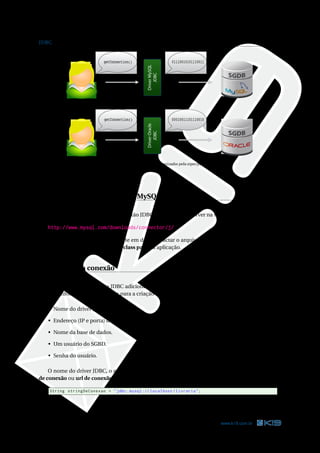 JDBC                                                                                                             28


                             getConnection()                        01110010101110011




                                                    Driver MySQL
                                                        JDBC
                             getConnection()                        00010011101110010




                                                    Driver Oracle
                                                        JDBC
                           Figura 2.6: Drivers de conexão padronizados pela especiﬁcação JDBC




 Instalando o Driver JDBC do MySQL Server

     Podemos obter um driver de conexão JDBC para o MySQL Server na seguinte url:

     http://www.mysql.com/downloads/connector/j/.

    A instalação desse driver consiste em descompactar o arquivo obtido no site acima e depois in-
cluir o arquivo jar com o driver no class path da aplicação.


 Criando uma conexão

    Com o driver de conexão JDBC adicionado à aplicação, já é possível criar uma conexão. Abaixo,
estão as informações necessárias para a criação de uma conexão JDBC.

     • Nome do driver JDBC.

     • Endereço (IP e porta) do SGDB.

     • Nome da base de dados.

     • Um usuário do SGBD.

     • Senha do usuário.

    O nome do driver JDBC, o endereço do SGDB e nome da base de dados são deﬁnidos na string
de conexão ou url de conexão. Veja o exemplo abaixo:

1    String stringDeConexao = " jdbc : mysql :// localhost / livraria " ;

                                           Código Java 2.1: String de conexão




28                                                                                              www.k19.com.br
 
