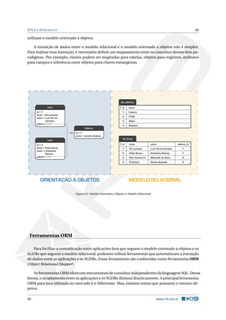 JPA 2 E H IBERNATE                                                                                                          40

utilizam o modelo orientado a objetos.

    A transição de dados entre o modelo relacional e o modelo orientado a objetos não é simples.
Para realizar essa transição, é necessário deﬁnir um mapeamento entre os conceitos desses dois pa-
radigmas. Por exemplo, classes podem ser mapeadas para tabelas, objetos para registros, atributos
para campos e referência entre objetos para chaves estrangeiras.




                                                               tbl_editoras

               Livro                                            id    nome
     id = 1                                                     1     Cultura
     titulo = Os Lusíadas
                                                                2     FTDA
     autor = Luís Vaz de
              Camões                                            3     Globo
     editora = 1
                                                                4     Scipione
                                    Editora
                            id = 1
                            nome = Livraria Cultura
                                                                tbl_livros
               Livro
     id = 2                                                     id    titulo              autor                editora_id
     titulo = Vidas Secas                                       1     Os Lusíadas         Luís Vaz de Camões       1
     autor = Graciliano
              Ramos                                             2     Vidas Secas         Graciliano Ramos         1
     editora = 1                                                3     Dom Casmurro        Machado de Assis         3
                                                                4     O Cortiço           Aluísio Azevedo          2




        ORIENTAÇÃO A OBJETOS                                          MODELO RELACIONAL

                            Figura 3.2: Modelo Orientado a Objetos vs Modelo Relacional




 Ferramentas ORM

    Para facilitar a comunicação entre aplicações Java que seguem o modelo orientado a objetos e os
SGDBs que seguem o modelo relacional, podemos utilizar ferramentas que automatizam a transição
de dados entre as aplicações e os SGDBs. Essas ferramentas são conhecidas como ferramentas ORM
(Object Relational Mapper).

     As ferramentas ORM oferecem mecanismos de consultas independentes da linguagem SQL. Dessa
forma, o acoplamento entre as aplicações e os SGDBs diminui drasticamente. A principal ferramenta
ORM para Java utilizada no mercado é o Hibernate. Mas, existem outras que possuem o mesmo ob-
jetivo.

40                                                                                            www.k19.com.br
 