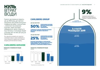 14CARLSBERG GROUP ЗВІТ ЗІ СТАЛОГО РОЗВИТКУ 2018 НУЛЬ ВТРАТ ВОДИ 2018
покращення ефективності
використання водних ресурсів
порівняно з базовим 2015 роком
9%
БАЗОВИЙ 2015 РІК
3.4 ГЛ/ГЛ
3.1 ГЛ/ГЛ
РЕЗУЛЬТАТ 2018
1.7 ГЛ/ГЛ
2.5 ГЛ/ГЛ
ЦІЛЬ 2022
ЦІЛЬ 2030
ЦІЛІ ДО 2030 РОКУ
50%
СКОРОЧЕННЯ ОБ'ЄМІВ
ВИКОРИСТАННЯ ВОДИ
НА НАШИХ
ПИВОВАРНЯХ
СПІВПРАЦЯ ЗАРАДИ ОХОРОНИ ВОДНИХ
РЕСУРСІВ У РЕГІОНАХ ВИСОКОГО
РИЗИКУ
ЦІЛІ ДО 2022 РОКУ
25%
СКОРОЧЕННЯ ОБ'ЄМІВ
ВИКОРИСТАННЯ ВОДИ
НА НАШИХ
ПИВОВАРНЯХ
РОЗГЛЯД МОЖЛИВОГО СКОРОЧЕННЯ
ВТРАТ ВОДИ ДО РІВНЯ 2,0 ГЛ/ГЛ НА ВСІХ
ПИВОВАРНЯХ, ЩО ЗНАХОДЯТЬСЯ У
РЕГІОНАХ ІЗ ВИСОКИМ РІВНЕМ РИЗИКУ
НУЛЬ
ВТРАТ
ВОДИ
CARLSBERG GROUP
CARLSBERG UKRAINE
Сучасні дослідження свідчать,
що до 2025 року дві третини
населення світу може зіткнутися
з дефіцитом води, а екосистеми
- опинитися під загрозою.
Сьогодні, через наслідки
забруднення, зміни клімату та
інші чинники, 1,1 мільярди людей
у всьому світі не має доступу до
прісної води.
Ось чому ми встановили цілі скоротити
споживання води на наших пивоварнях, а
також об’єднатися заради захисту водних
ресурсів у регіонах високого ризику.
* Відповідно до перевірки PwC
ВІДНОСНЕ СПОЖИВАННЯ ВОДИ
(гл/гл)*
3.4
3.2 3.1 XX
2.5
1.7
РЕЗУЛЬТАТ ЦІЛЬ
2015 2016 2017 2022 20302018
3.1
ВІДНОСНЕ СПОЖИВАННЯ ВОДИ
(гл/гл)*
2.35 2.36
XX
2.5
1.7
РЕЗУЛЬТАТ ЦІЛЬ
2016 2017 2022 20302018
2.??
 
